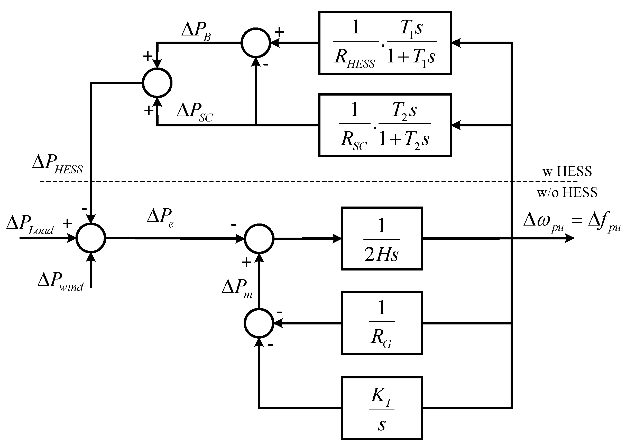Energies 13 06304 g006