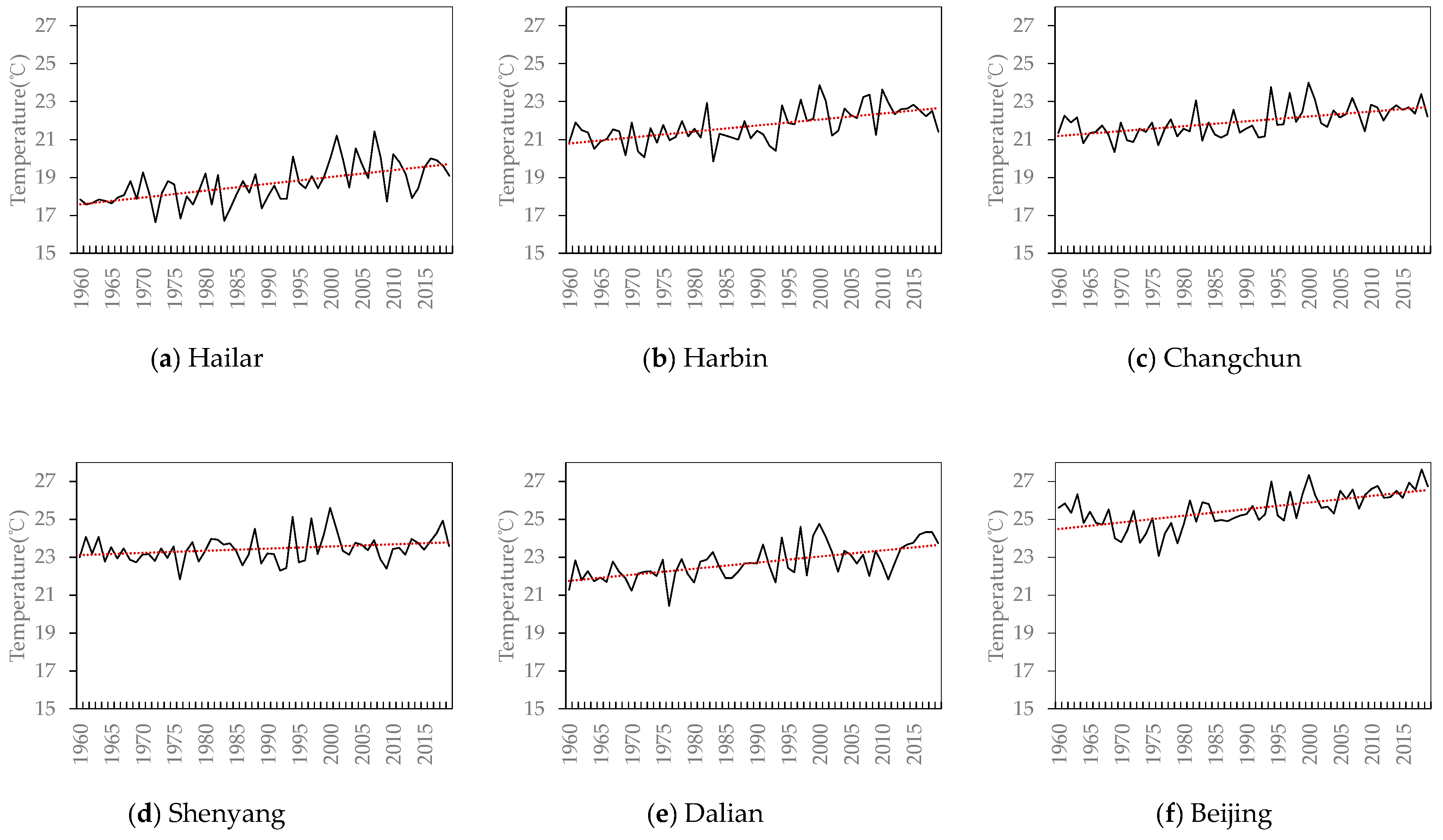 Energies 13 06305 g001 Energies 13 06305 g001