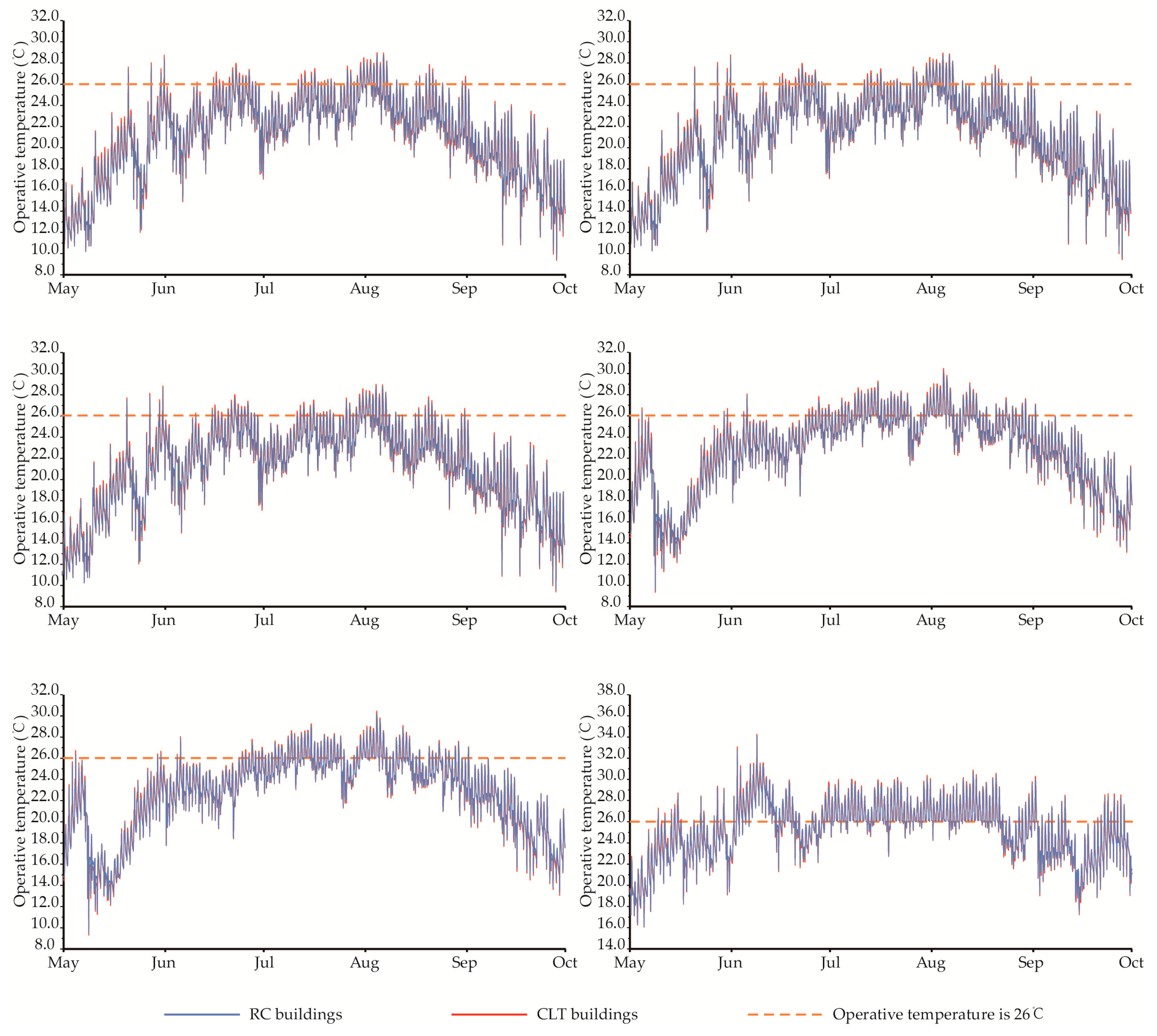 Energies 13 06305 g007 Energies 13 06305 g007