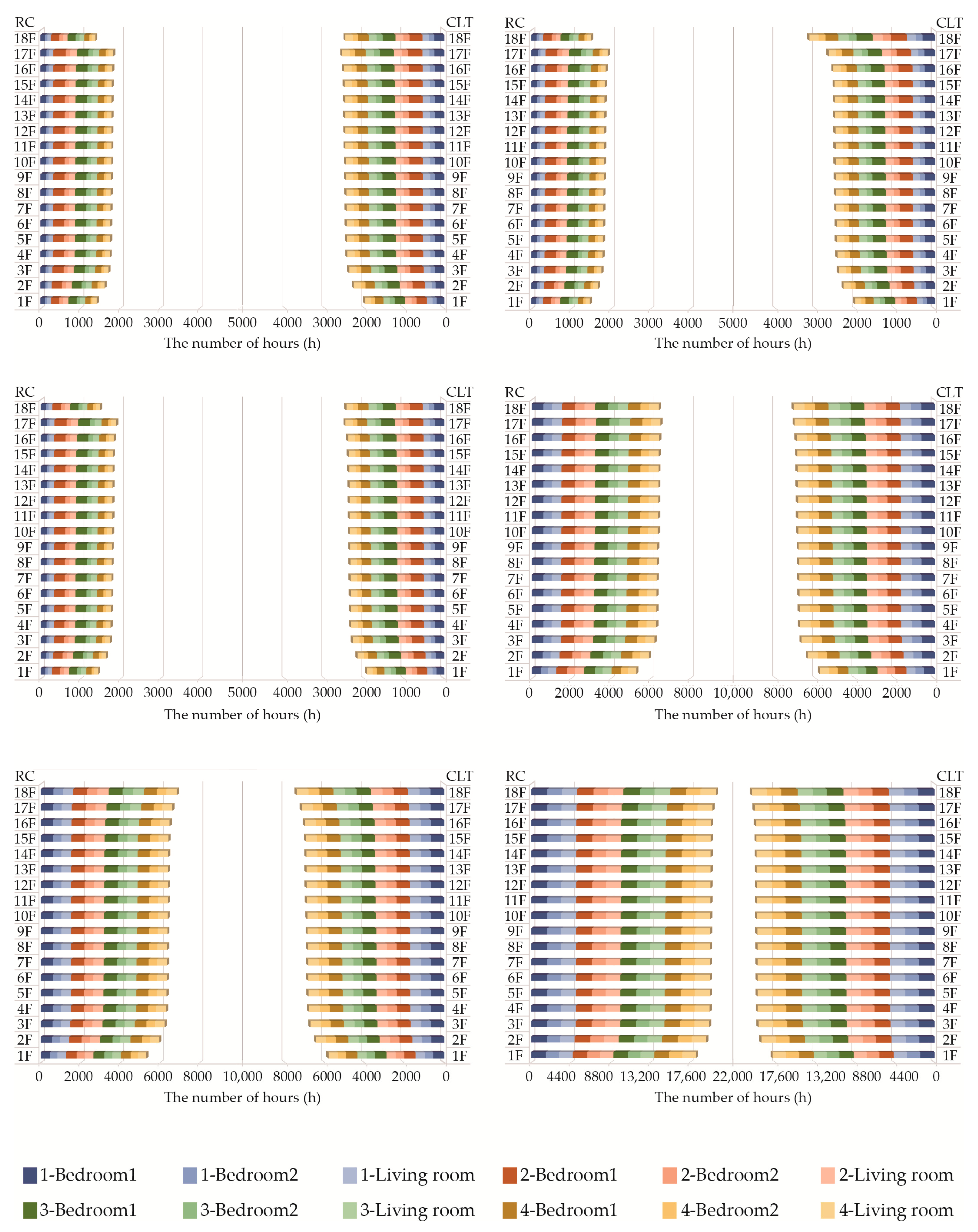 Energies 13 06305 g008 Energies 13 06305 g008