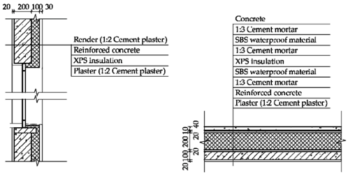 Energies 13 06305 i002 Energies 13 06305 i002