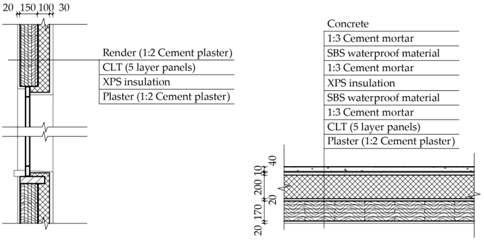Energies 13 06305 i008 Energies 13 06305 i008