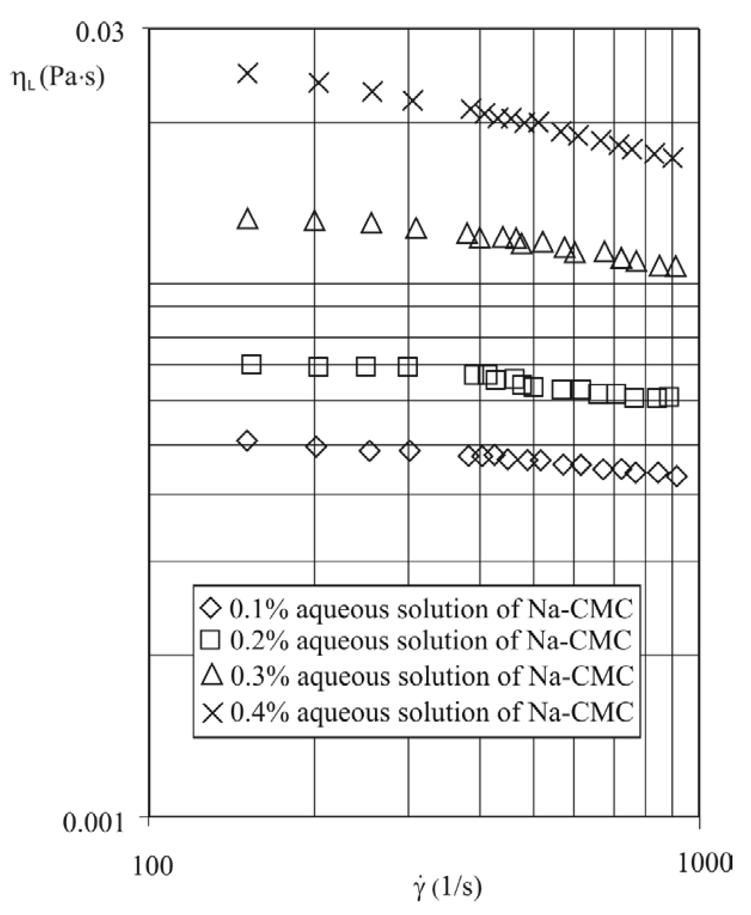 Energies 13 06309 g003 Energies 13 06309 g003