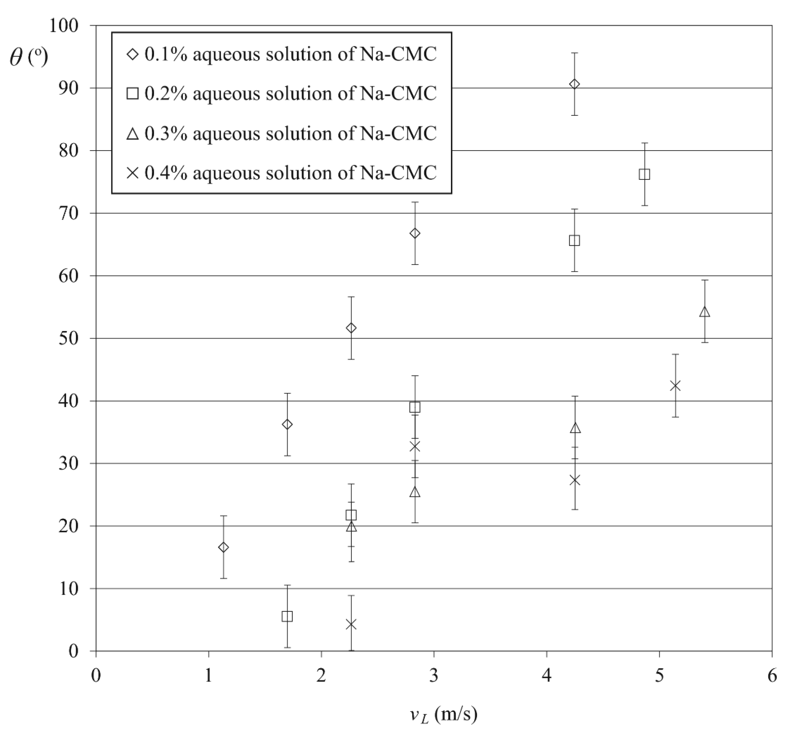 Energies 13 06309 g006 Energies 13 06309 g006