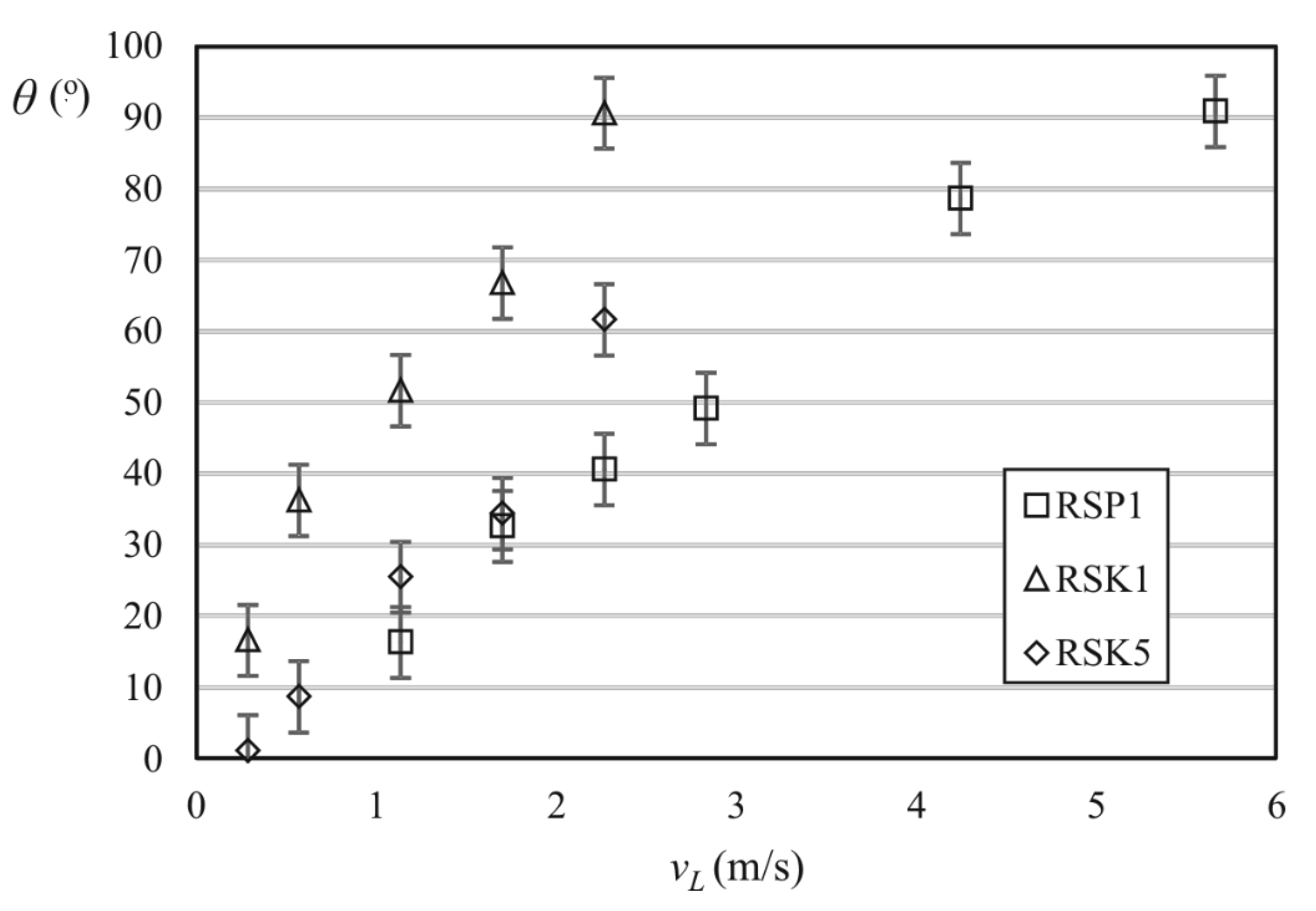 Energies 13 06309 g008 Energies 13 06309 g008