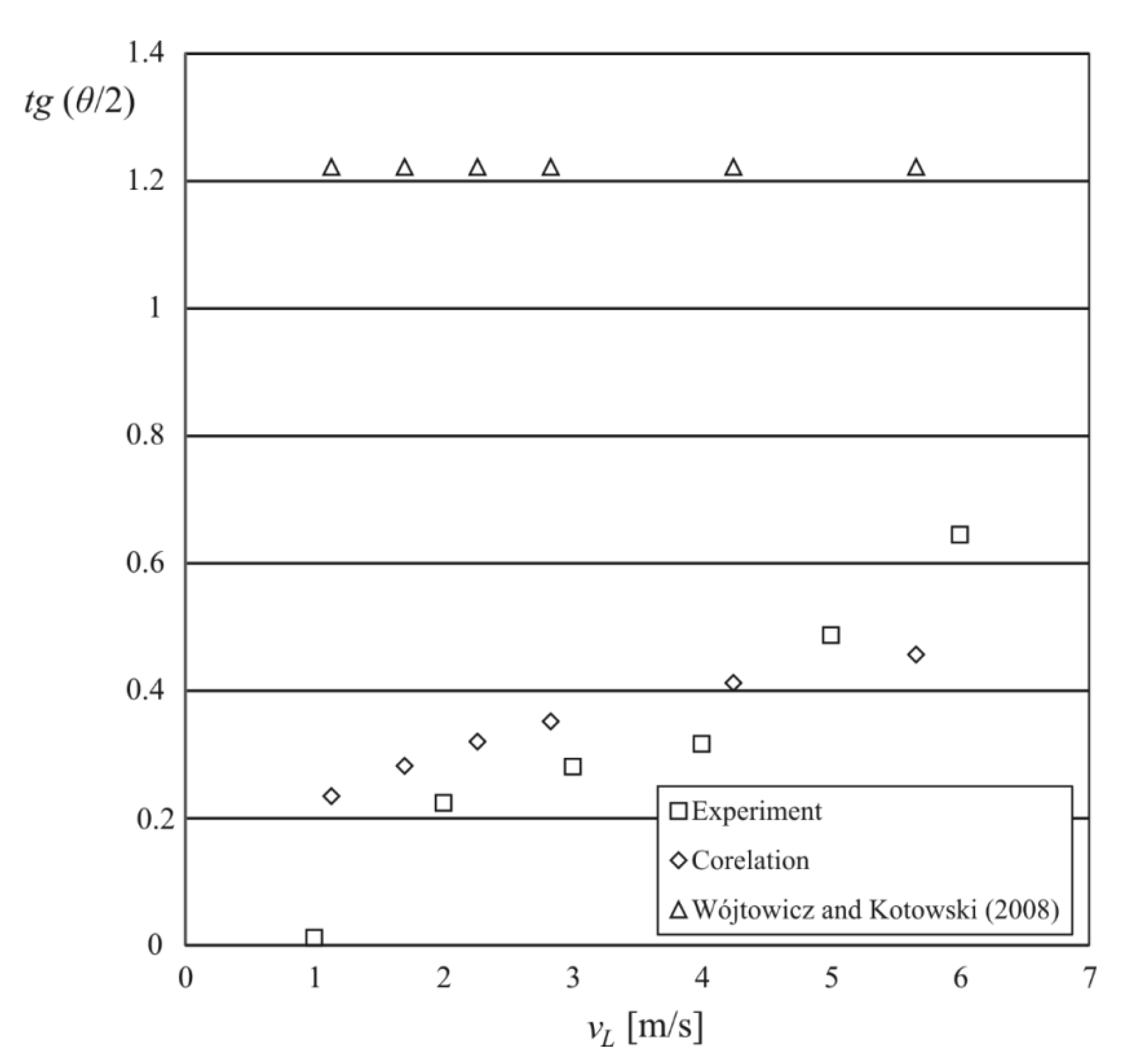Energies 13 06309 g013 Energies 13 06309 g013