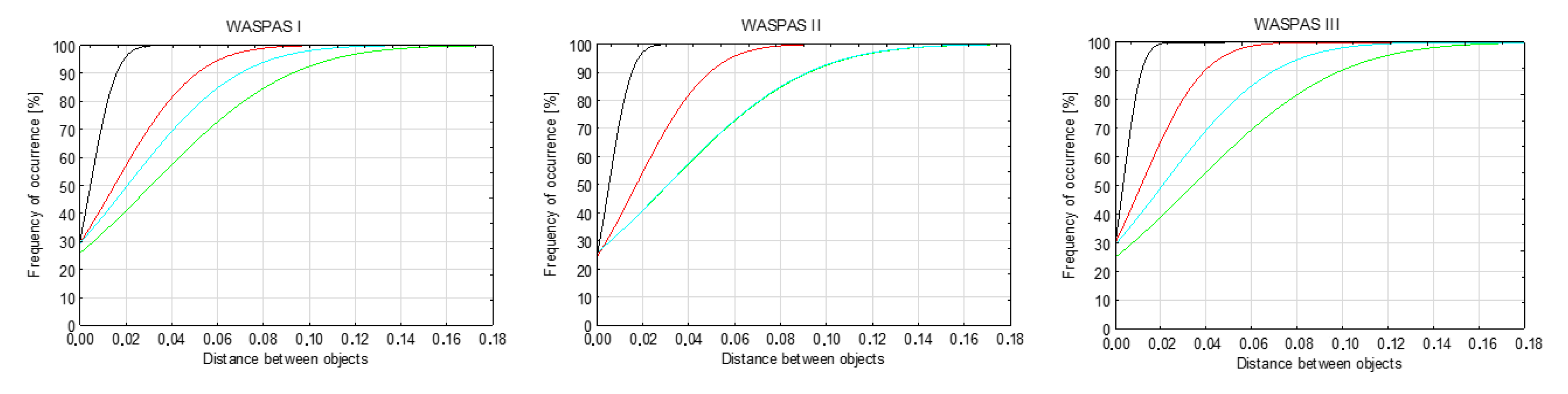 Energies 13 06321 g003