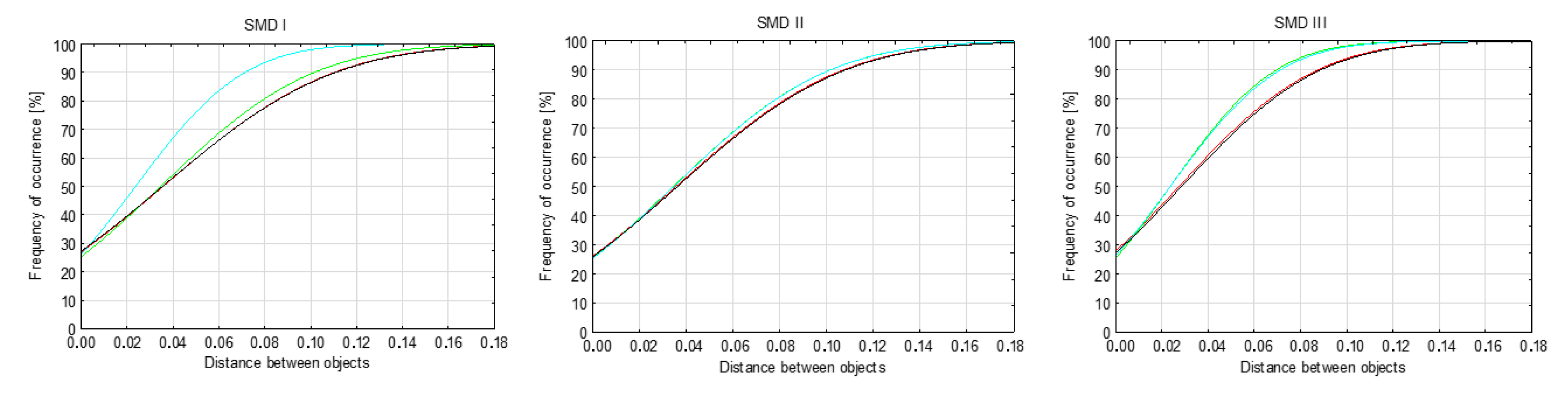 Energies 13 06321 g004