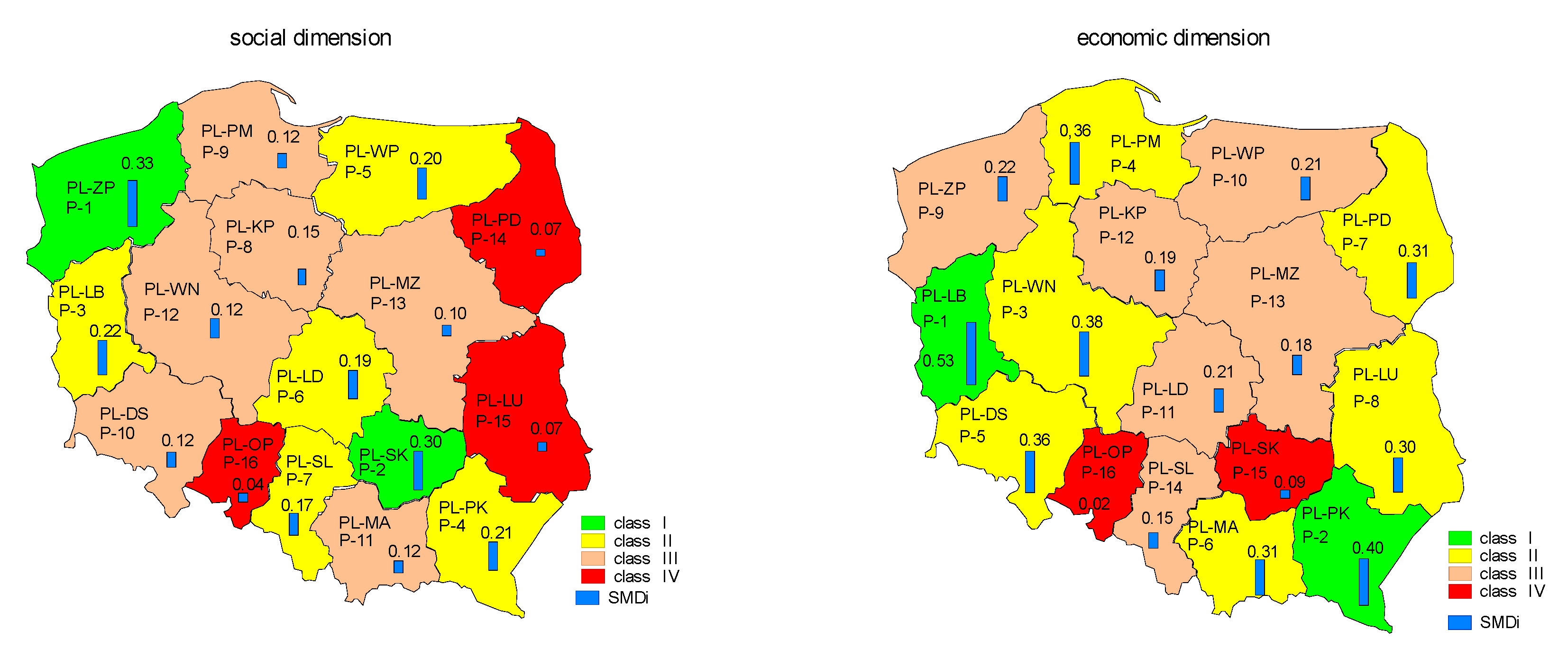 Energies 13 06321 g006a