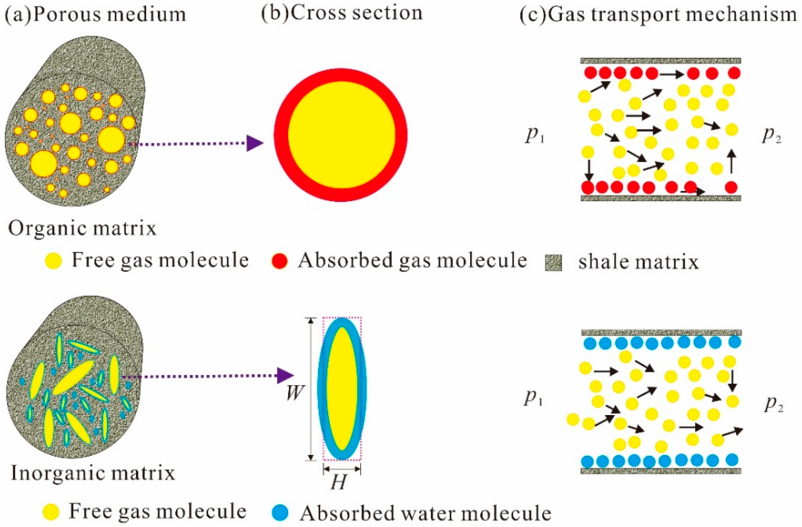 Energies 13 06323 g001