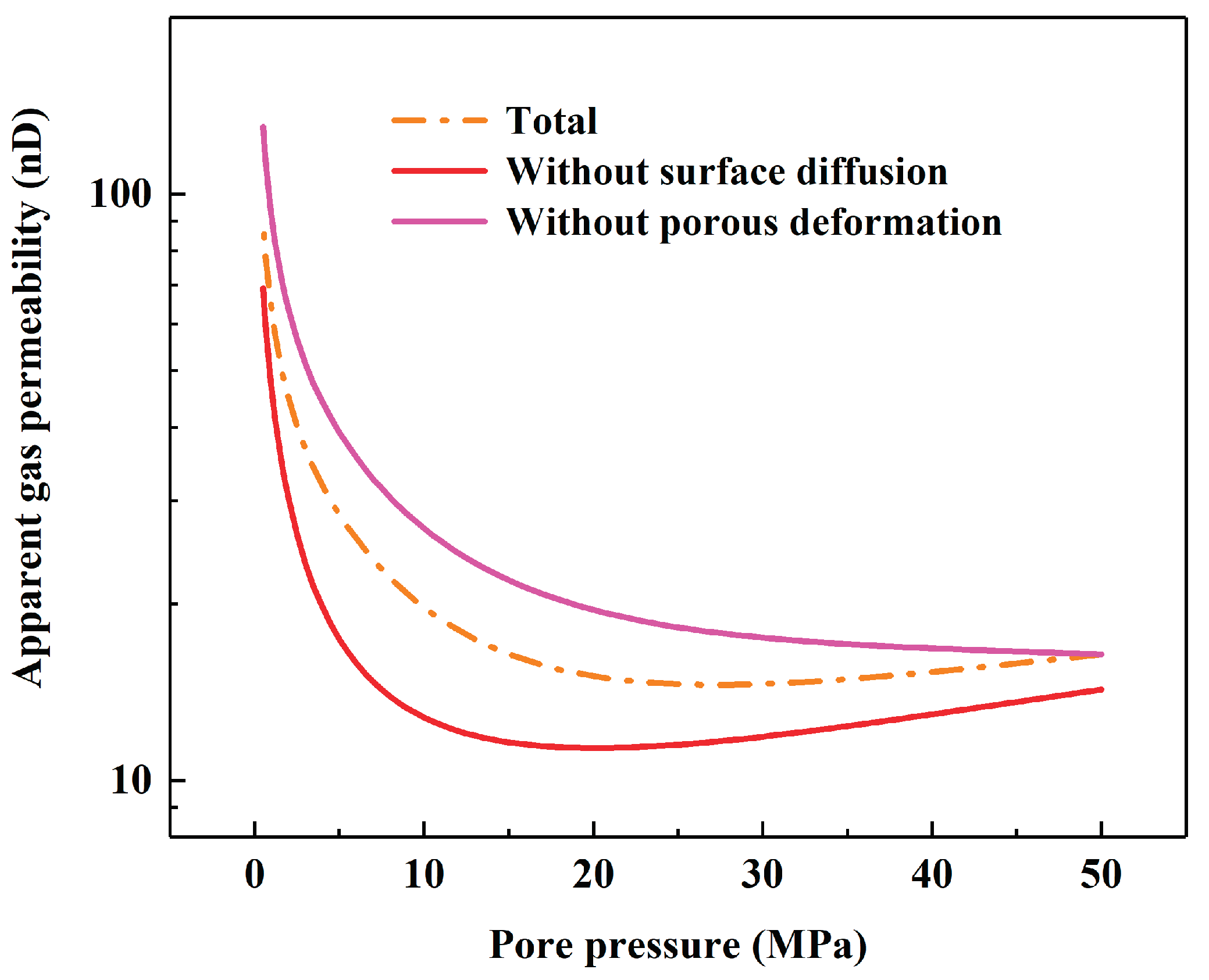 Energies 13 06323 g009