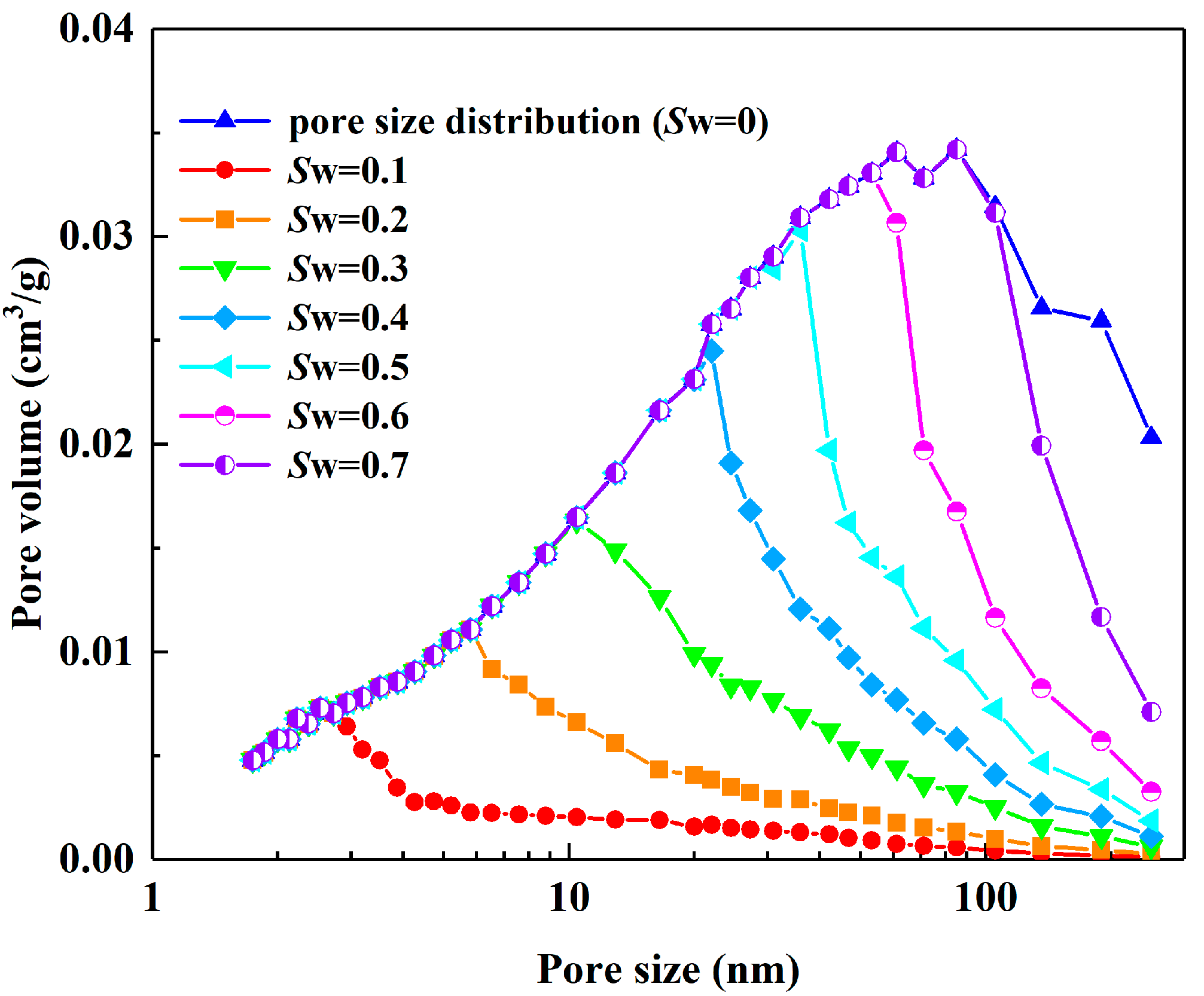 Energies 13 06323 g015