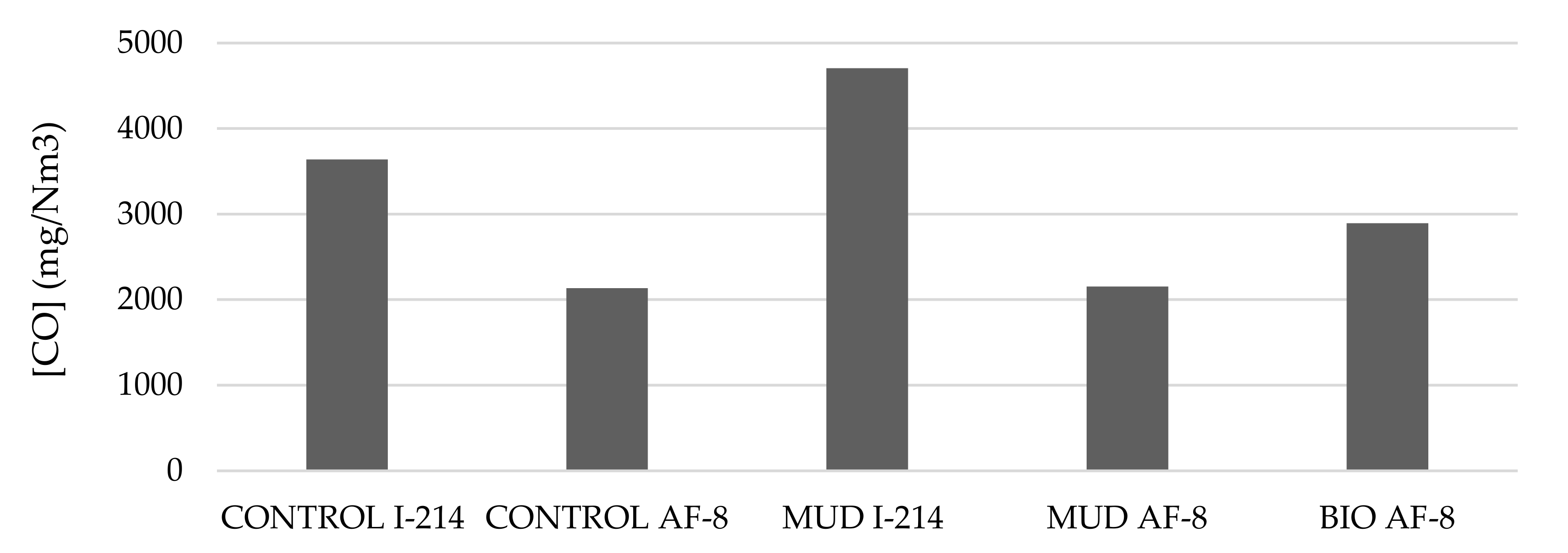 Energies 13 06332 g003