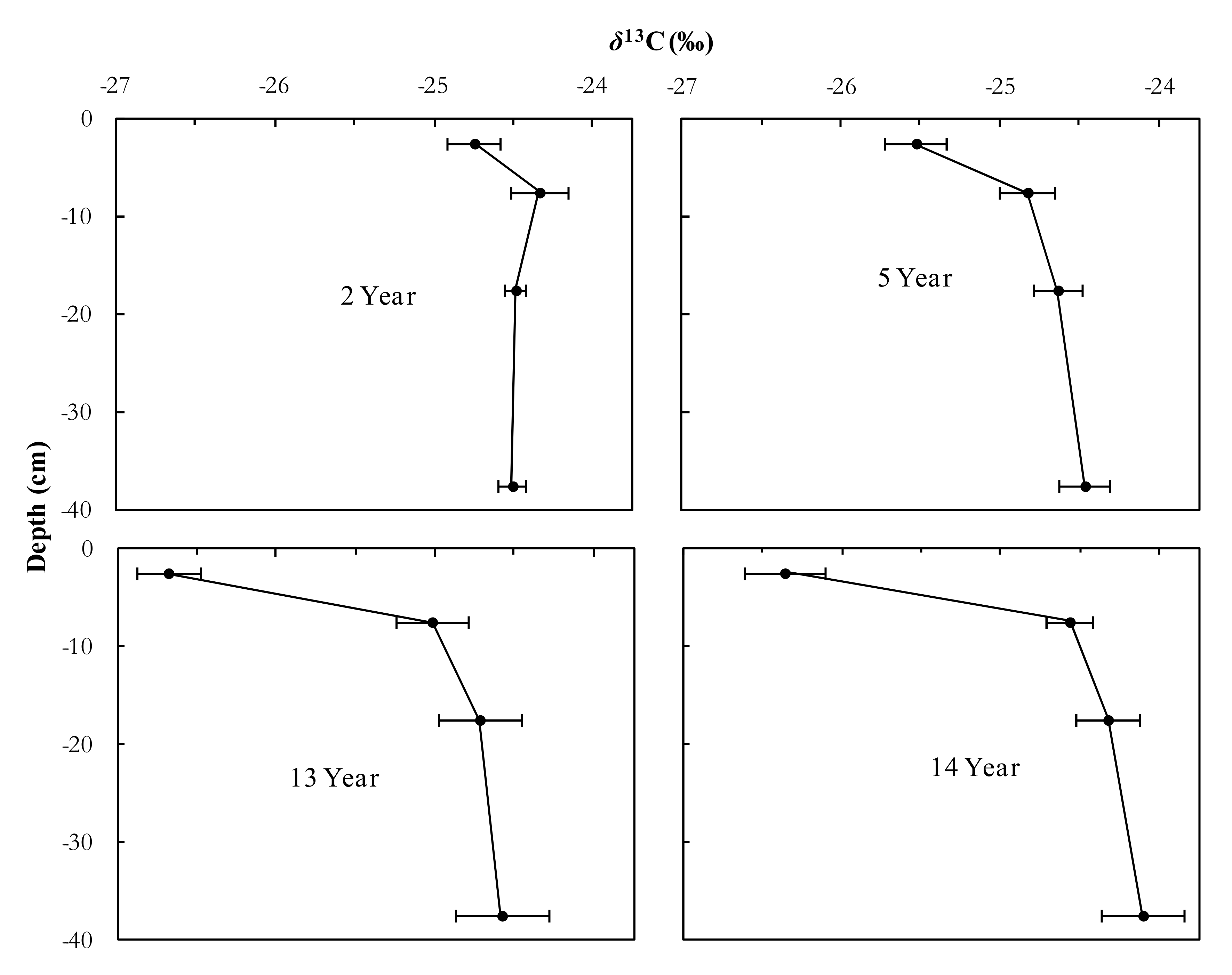 Energies 13 06340 g007 Energies 13 06340 g007