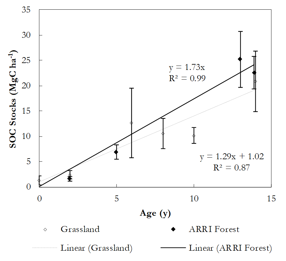 Energies 13 06340 g008 Energies 13 06340 g008
