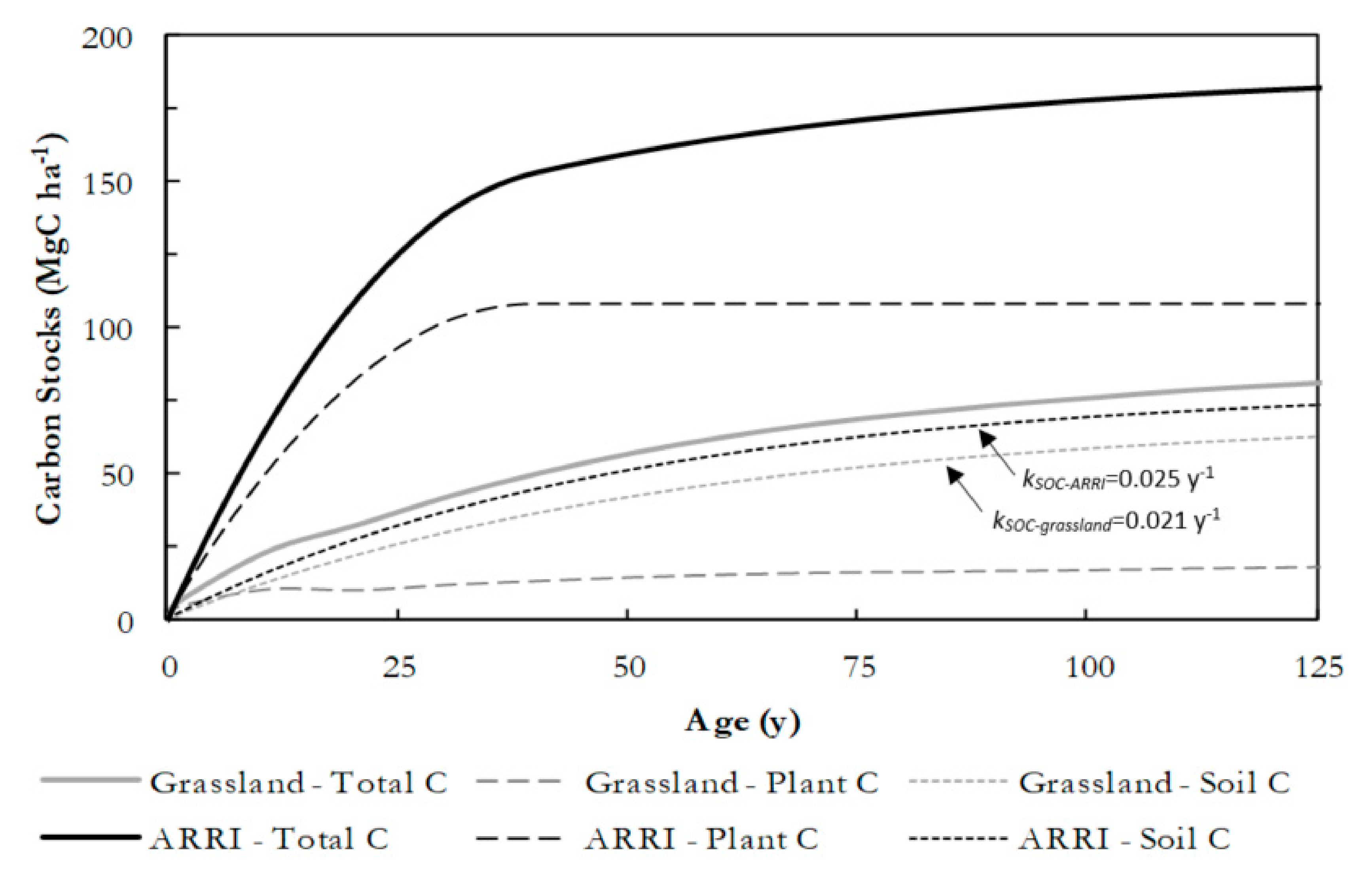 Energies 13 06340 g009 Energies 13 06340 g009