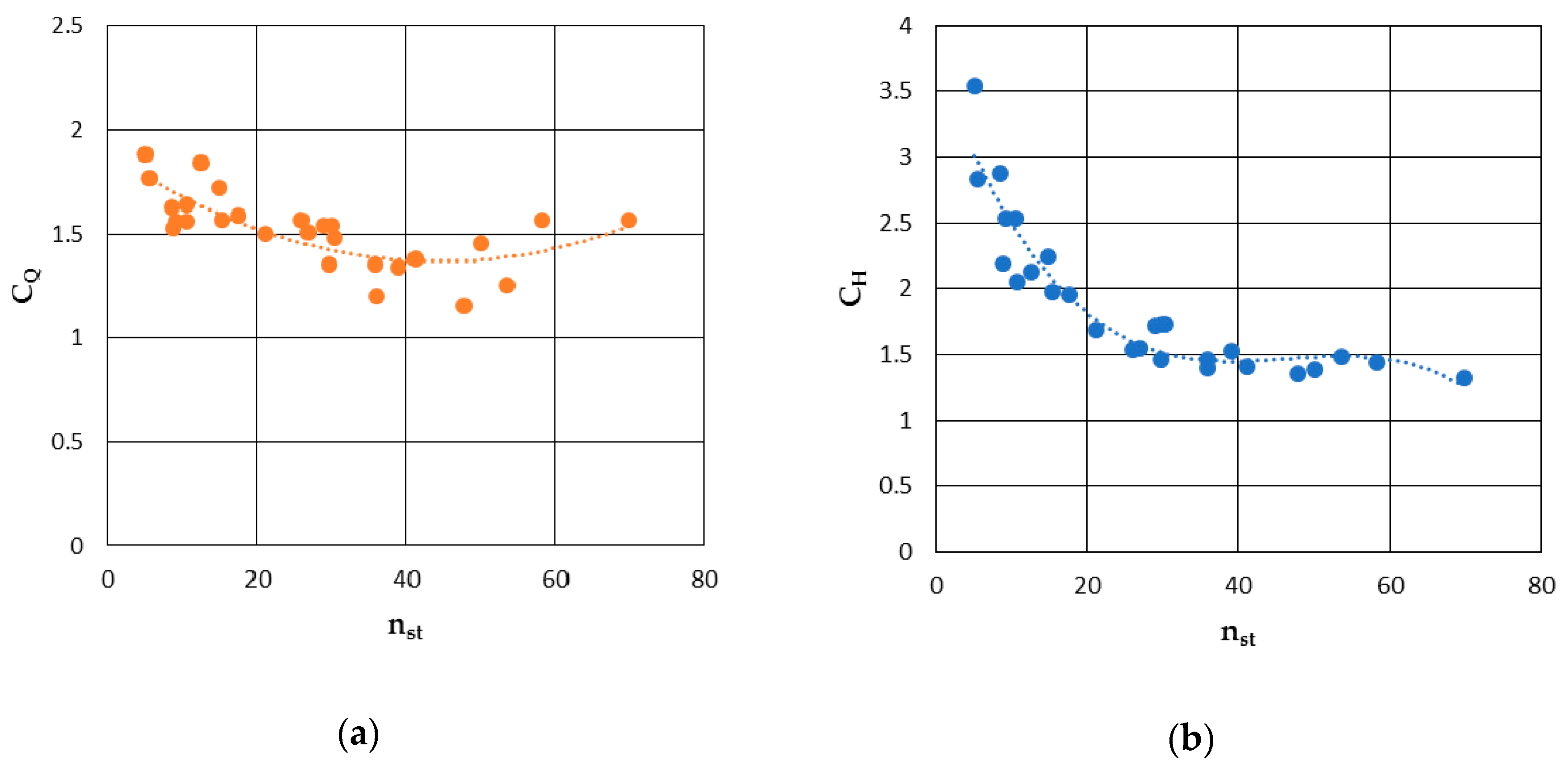 Energies 13 06341 g002