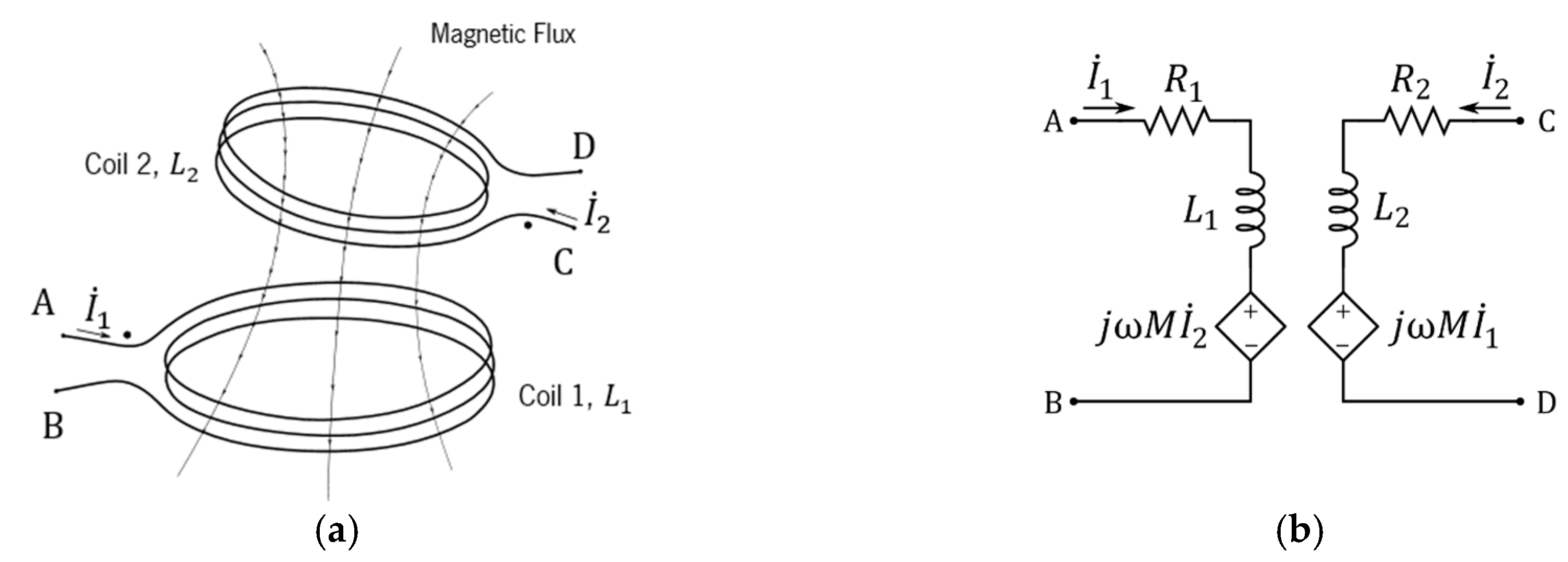 Energies 13 06343 g010 Energies 13 06343 g010