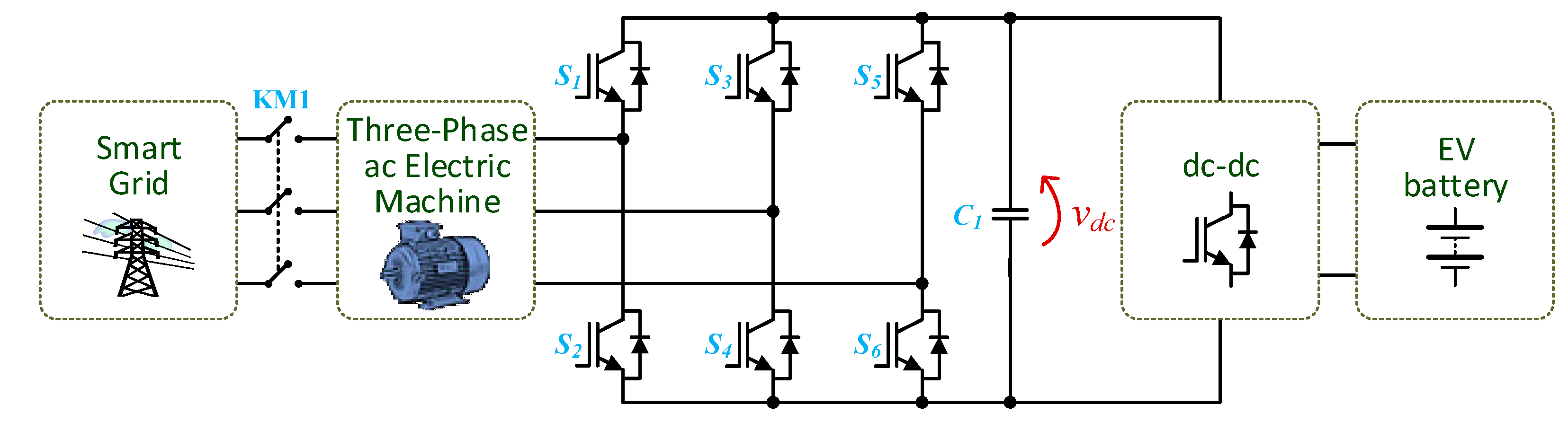 Energies 13 06343 g025 Energies 13 06343 g025