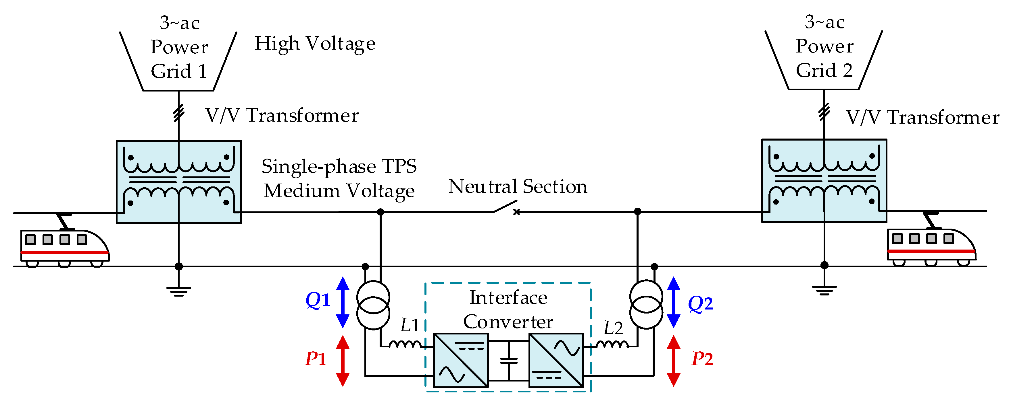 Energies 13 06343 g031 Energies 13 06343 g031