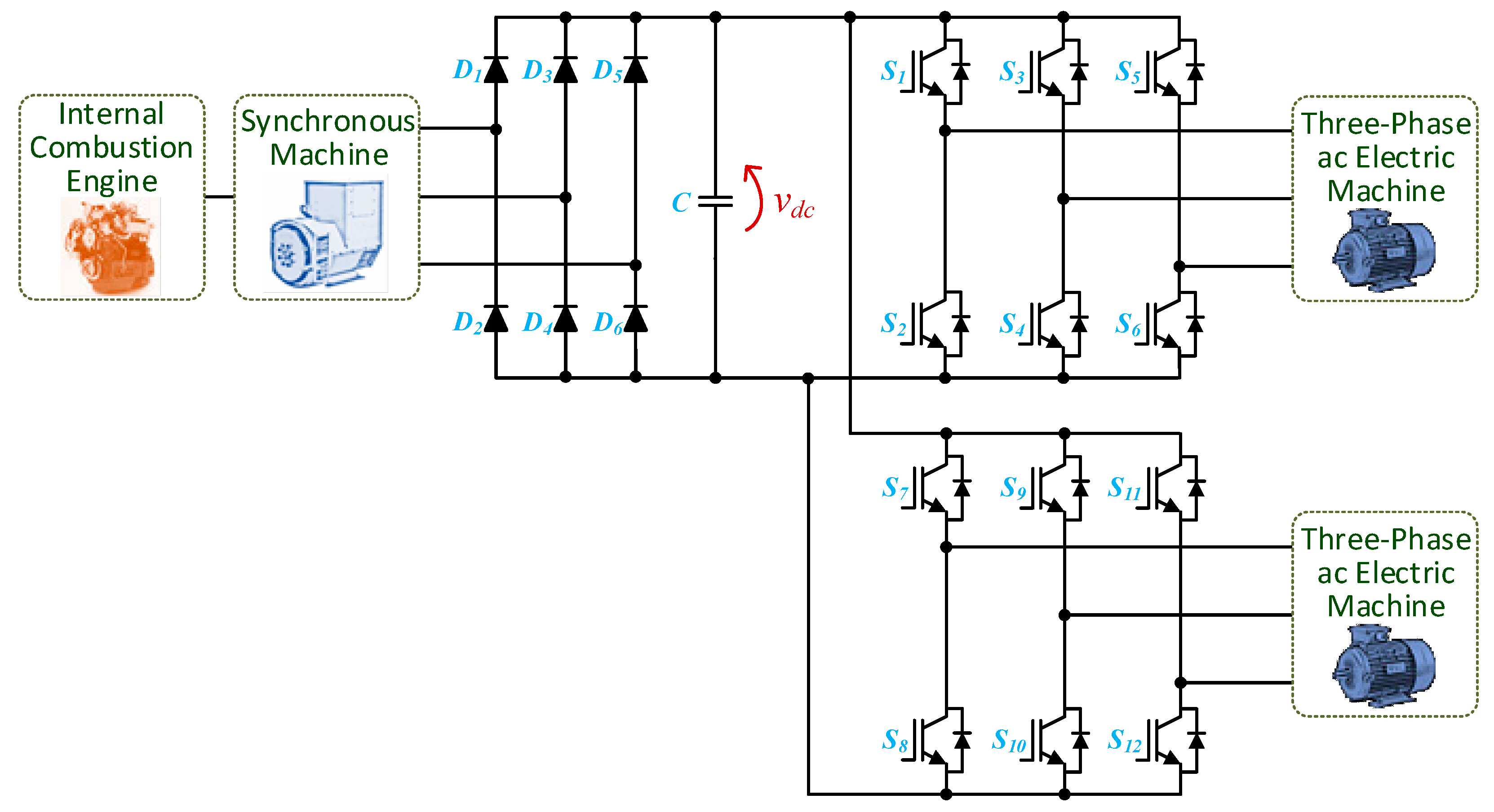 Energies 13 06343 g036 Energies 13 06343 g036