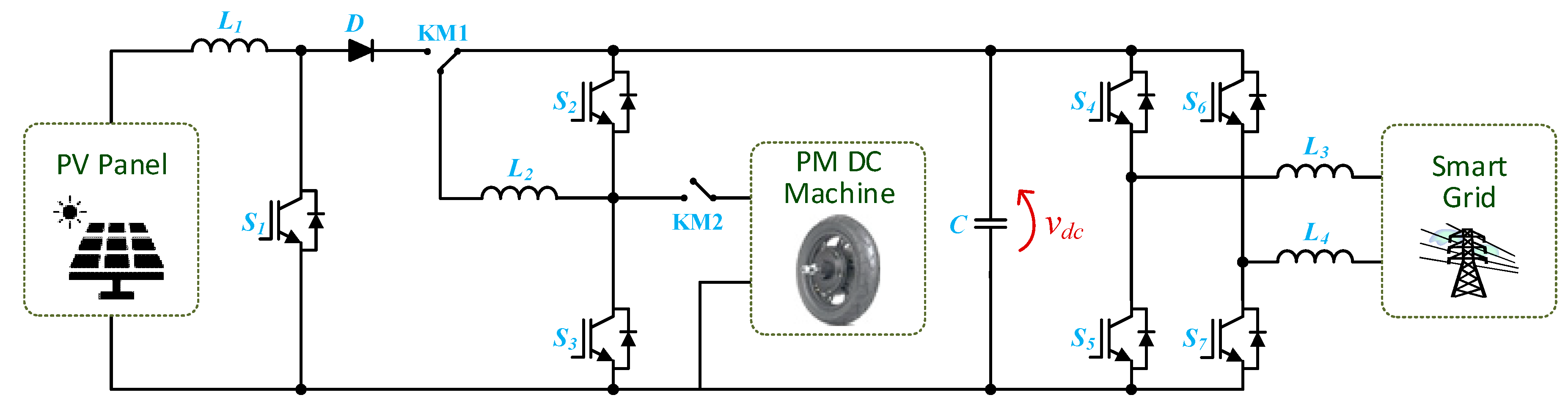 Energies 13 06343 g039 Energies 13 06343 g039