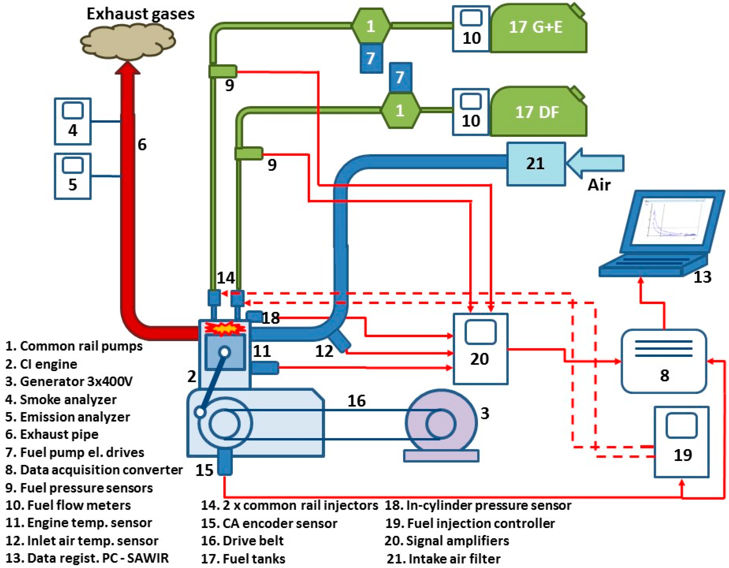 Energies 13 06349 g003