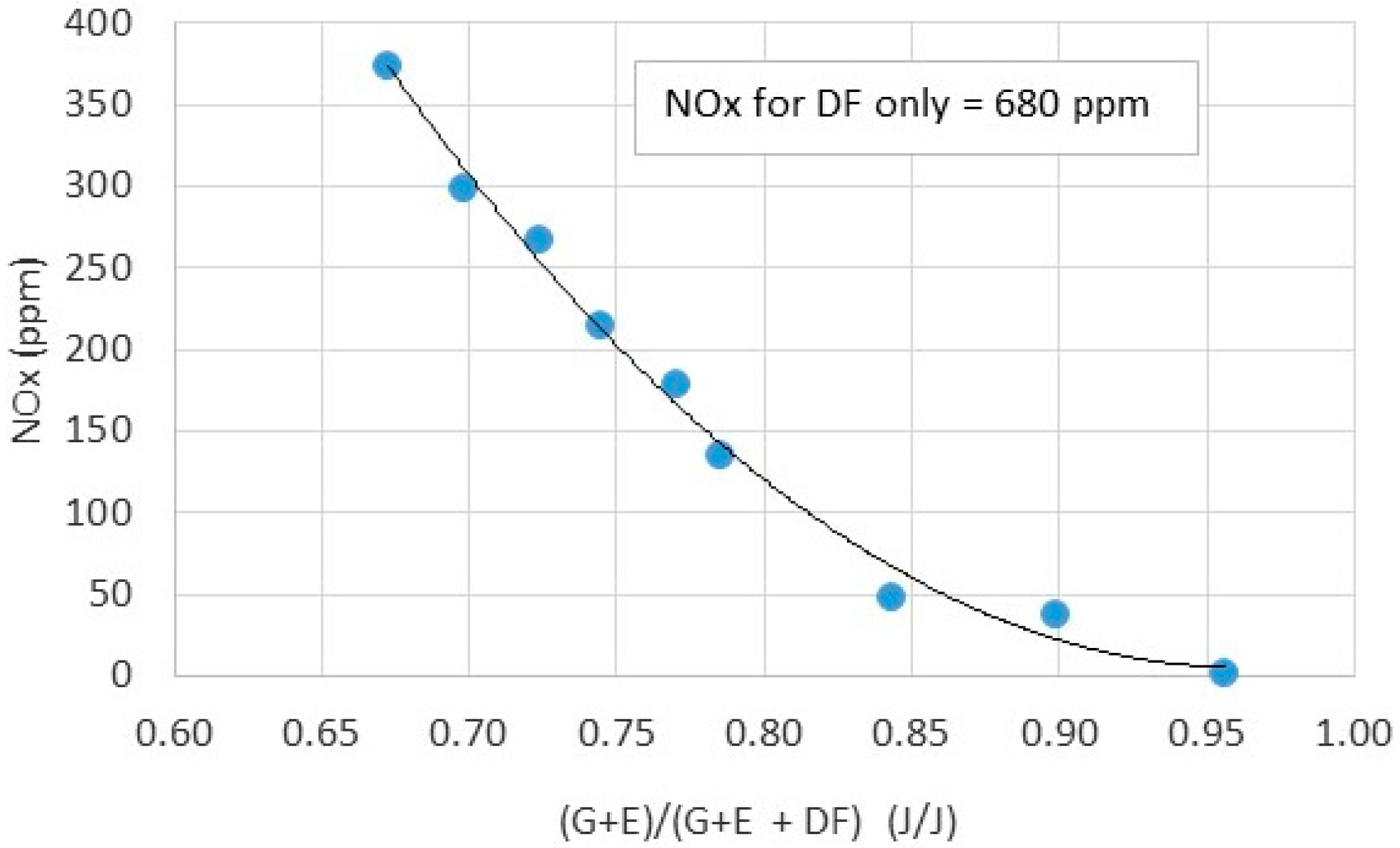 Energies 13 06349 g007