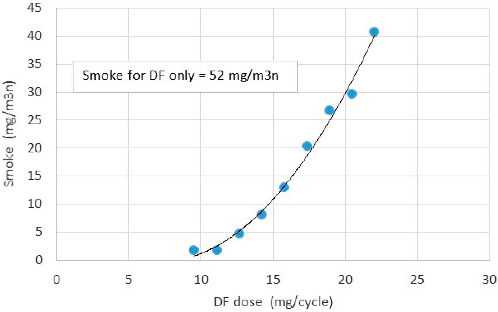 Energies 13 06349 g012