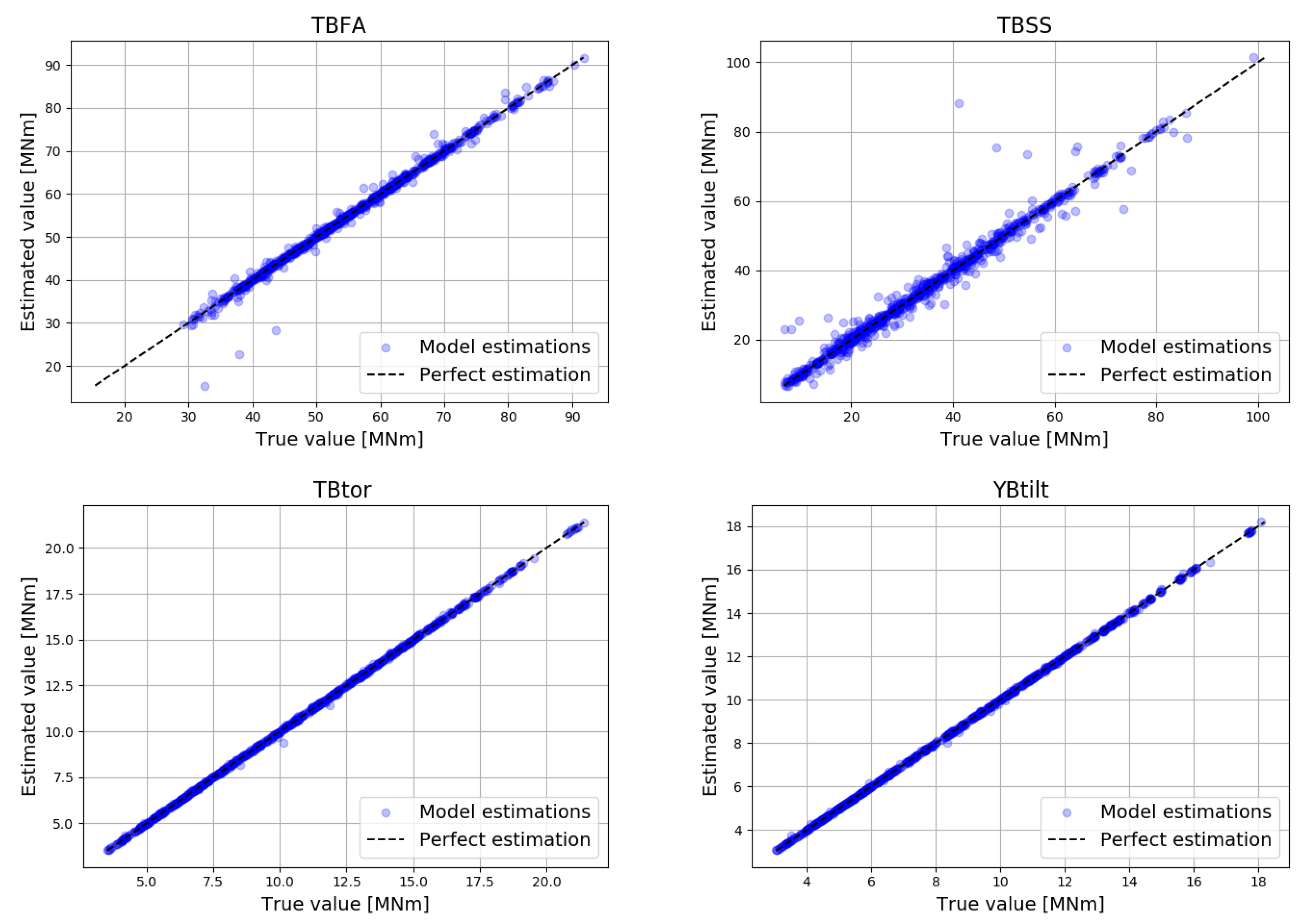 Energies 13 06360 g005 Energies 13 06360 g005