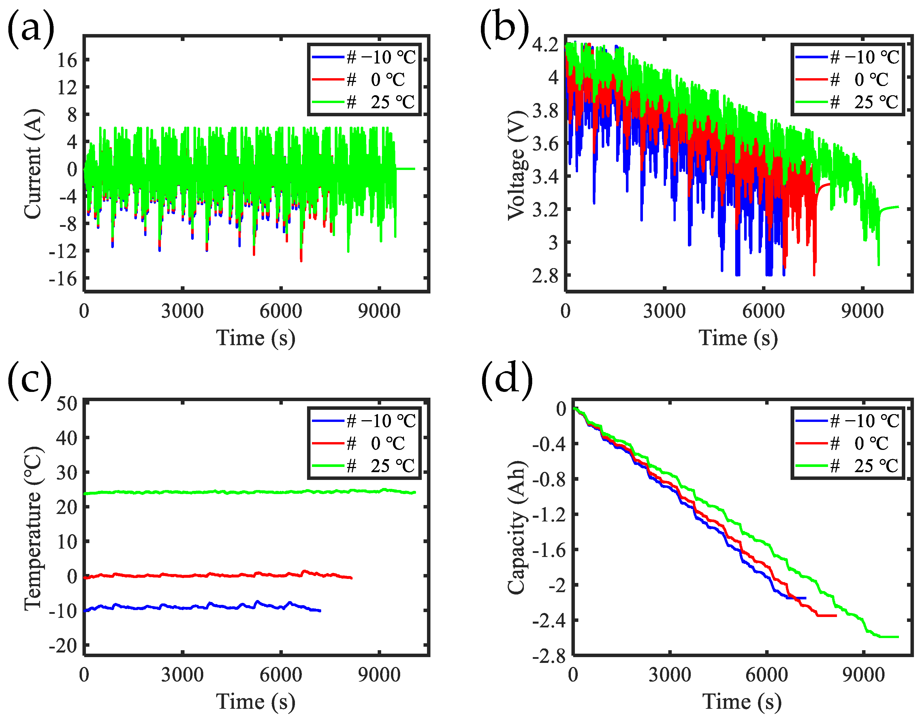 Energies 13 06366 g003 Energies 13 06366 g003