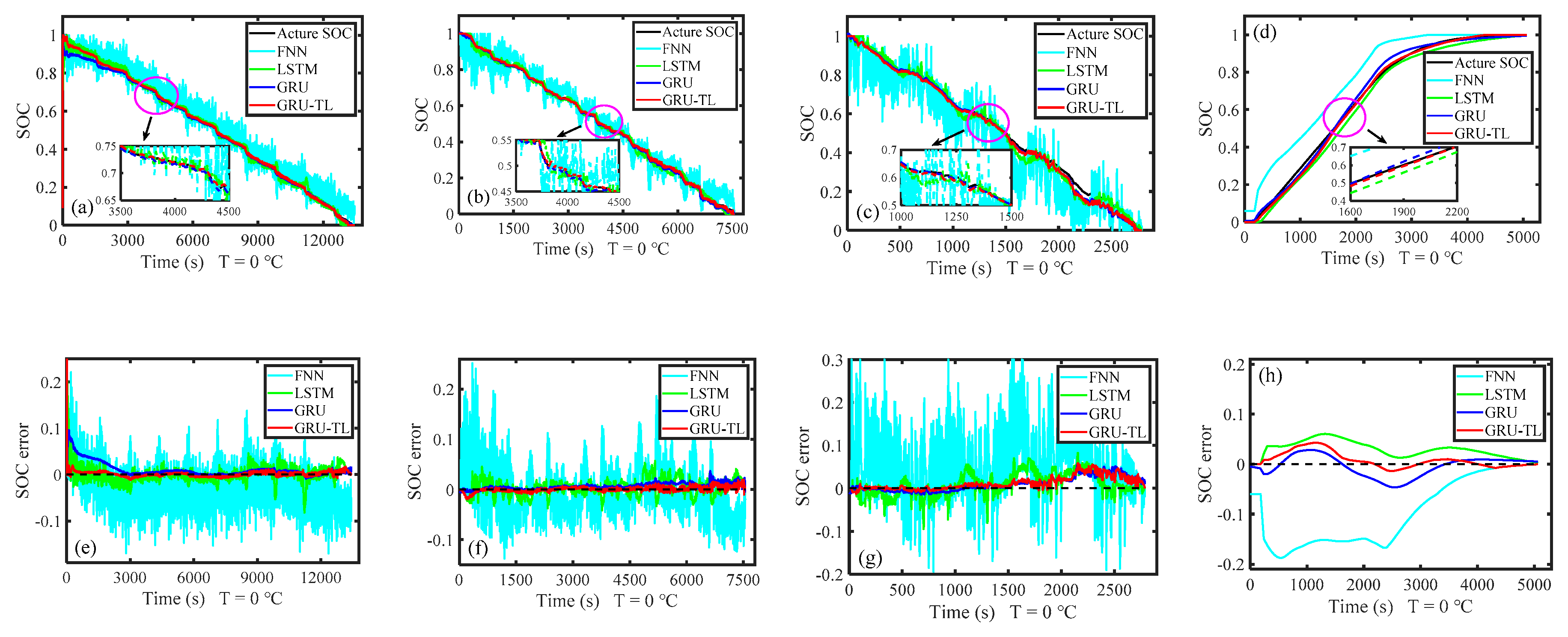 Energies 13 06366 g004 Energies 13 06366 g004