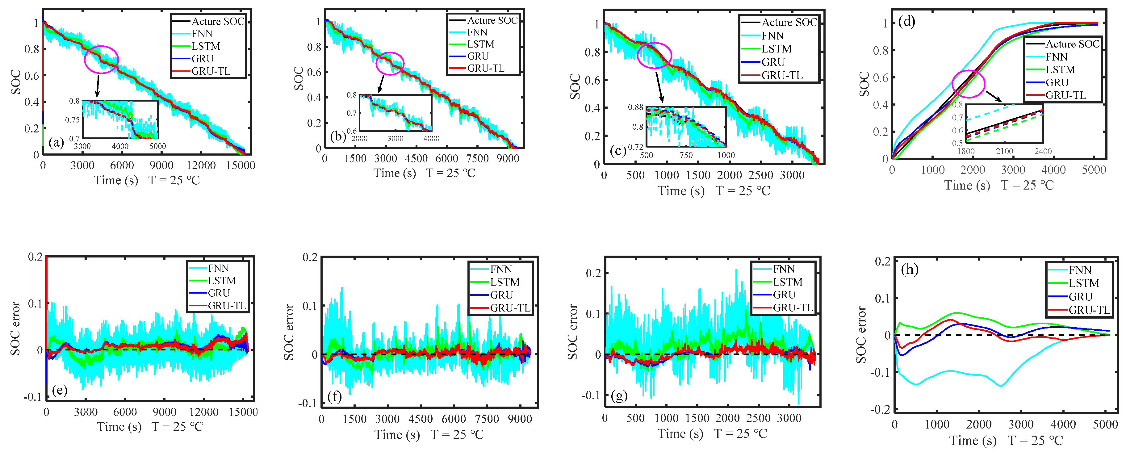 Energies 13 06366 g005 Energies 13 06366 g005