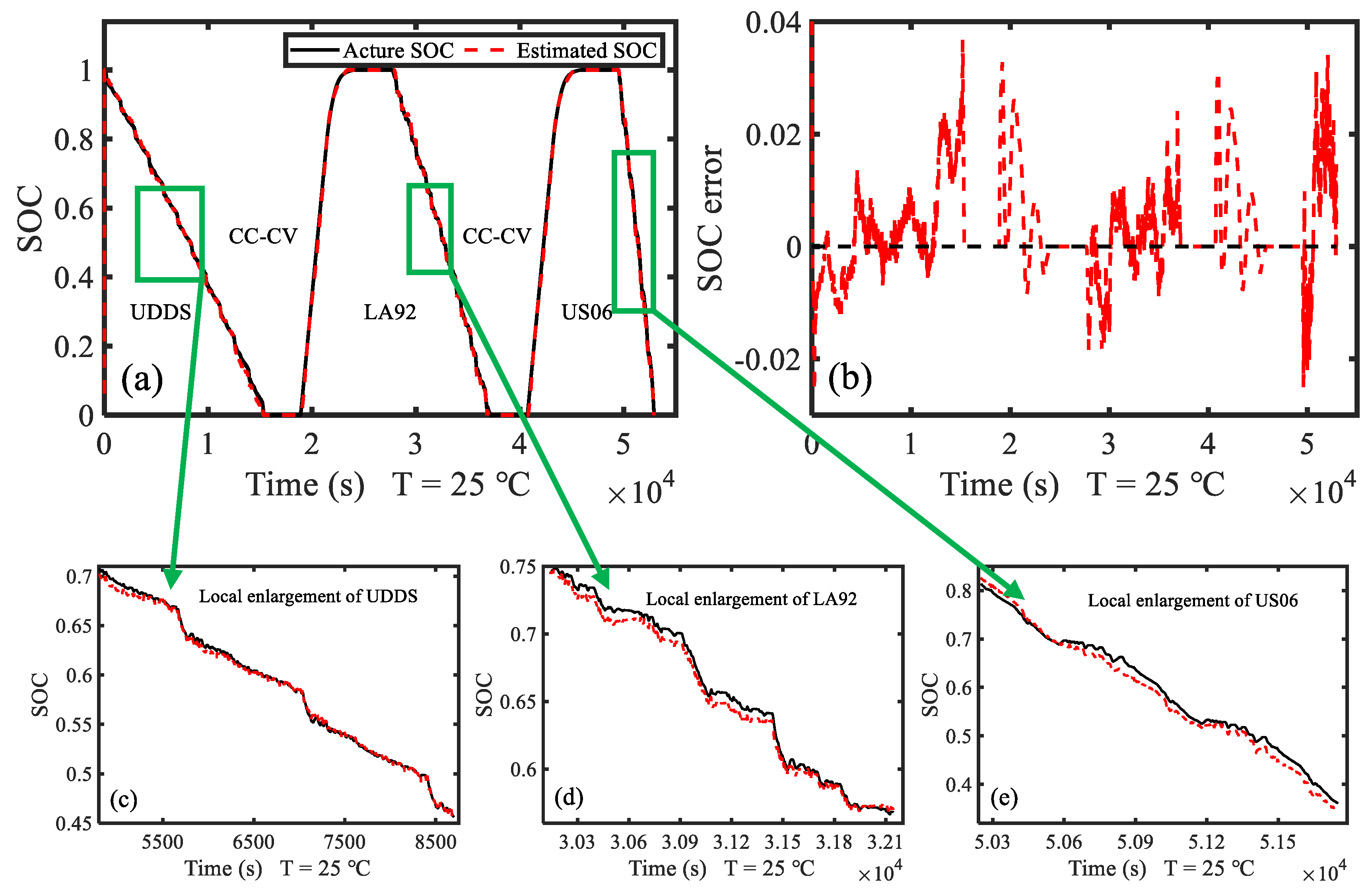 Energies 13 06366 g007 Energies 13 06366 g007