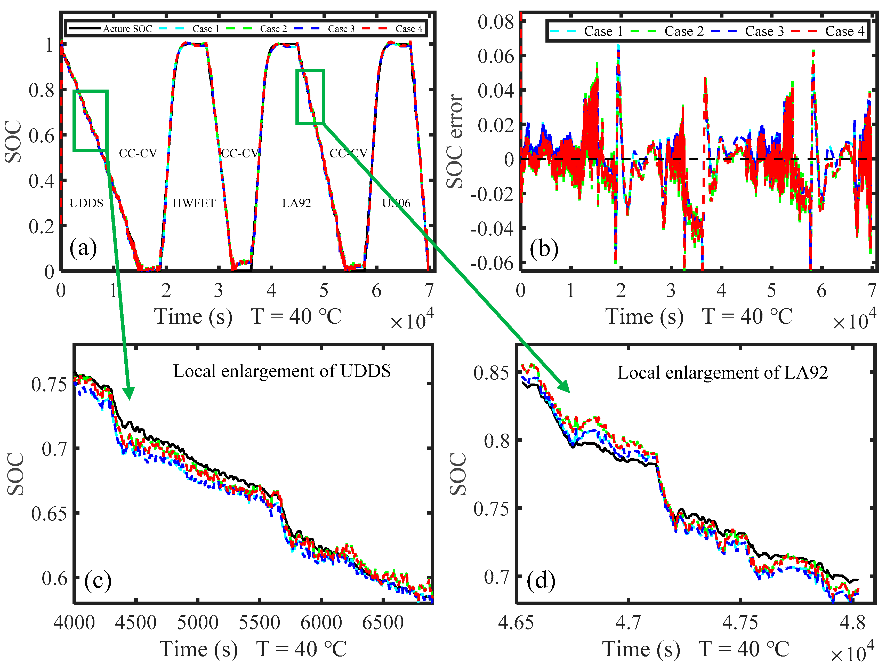 Energies 13 06366 g011 Energies 13 06366 g011