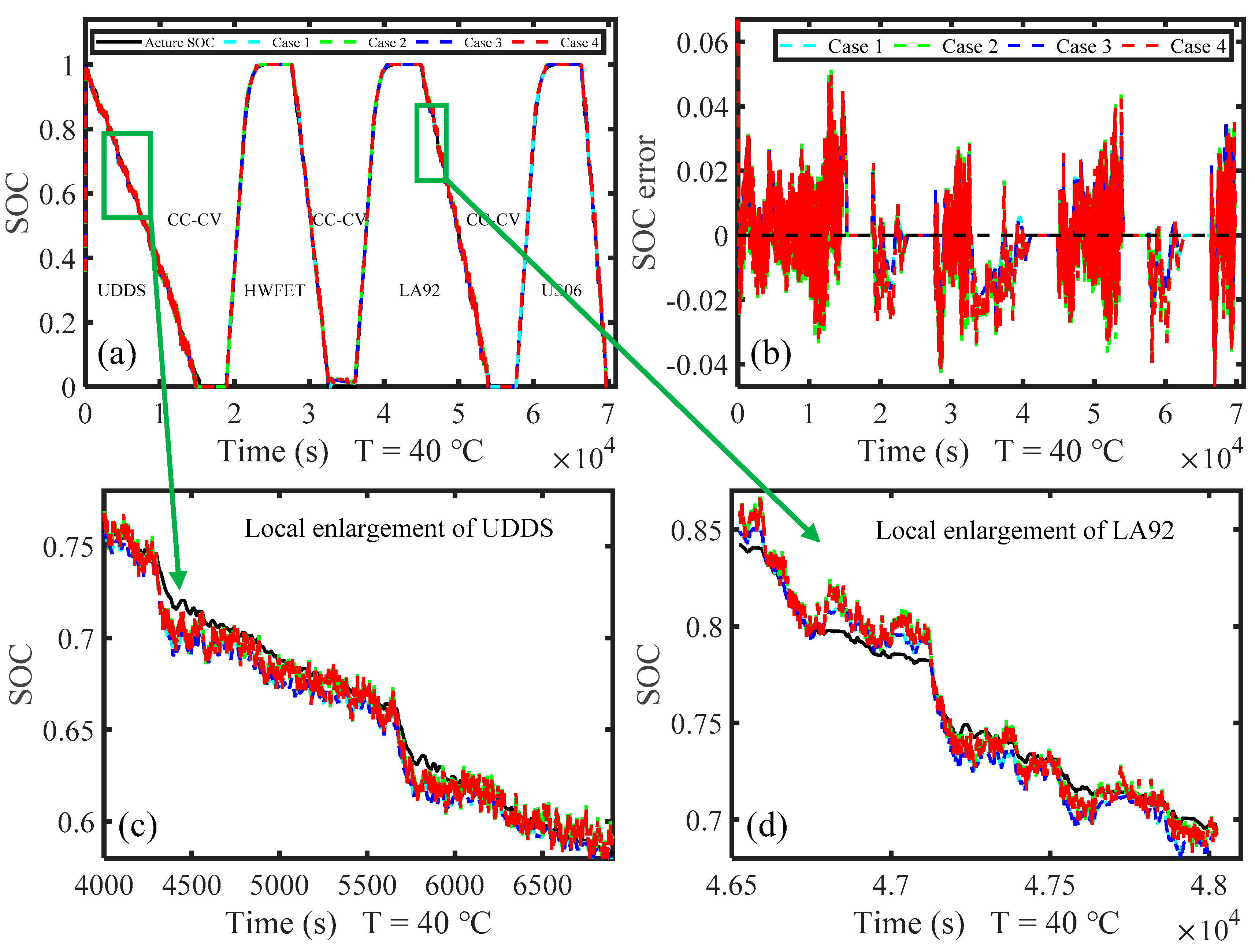 Energies 13 06366 g012 Energies 13 06366 g012