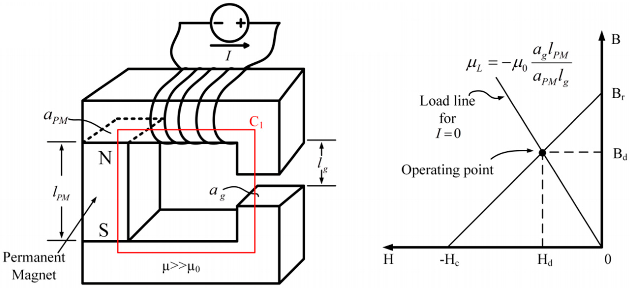 Energies 13 06371 g002 Energies 13 06371 g002