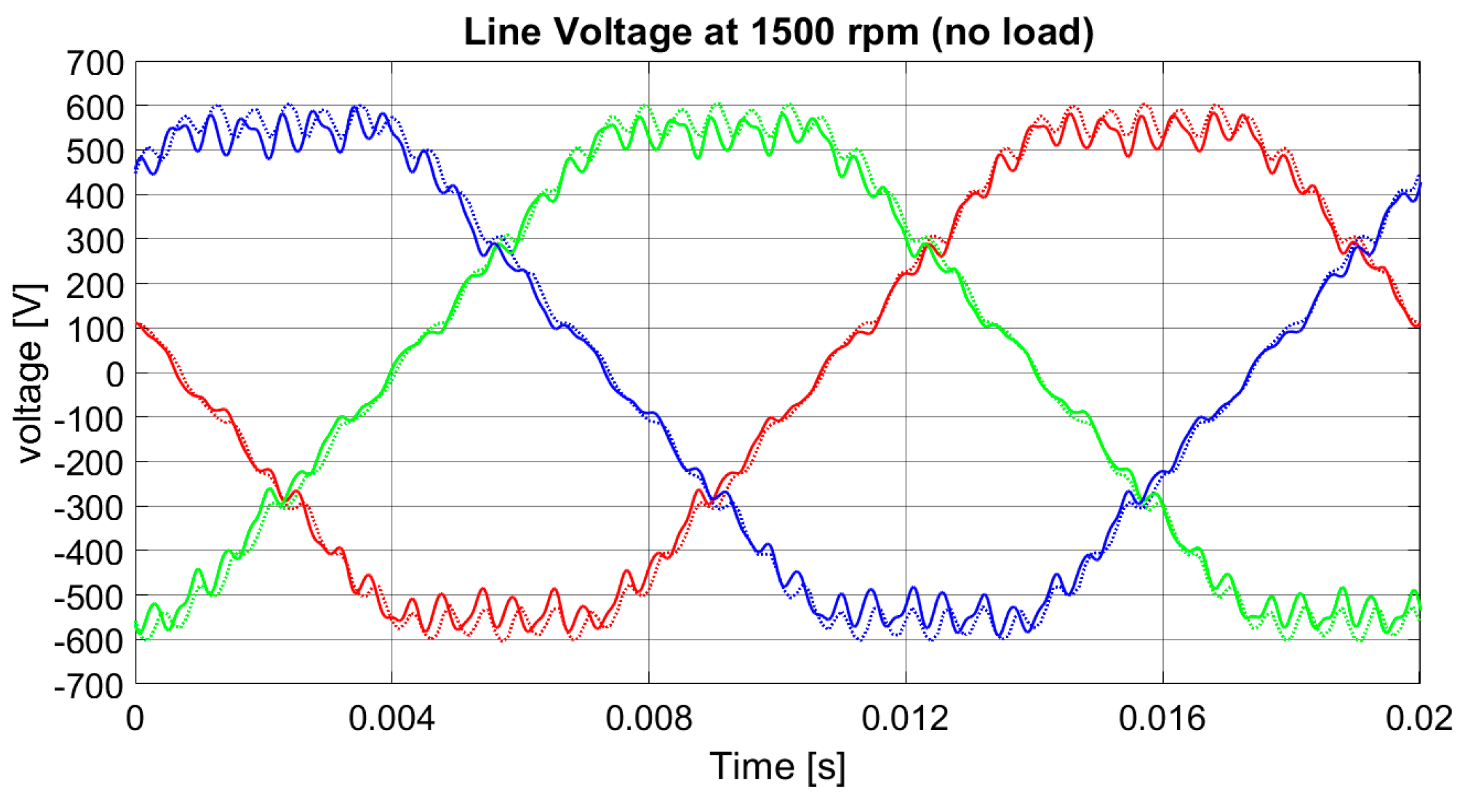 Energies 13 06371 g008 Energies 13 06371 g008