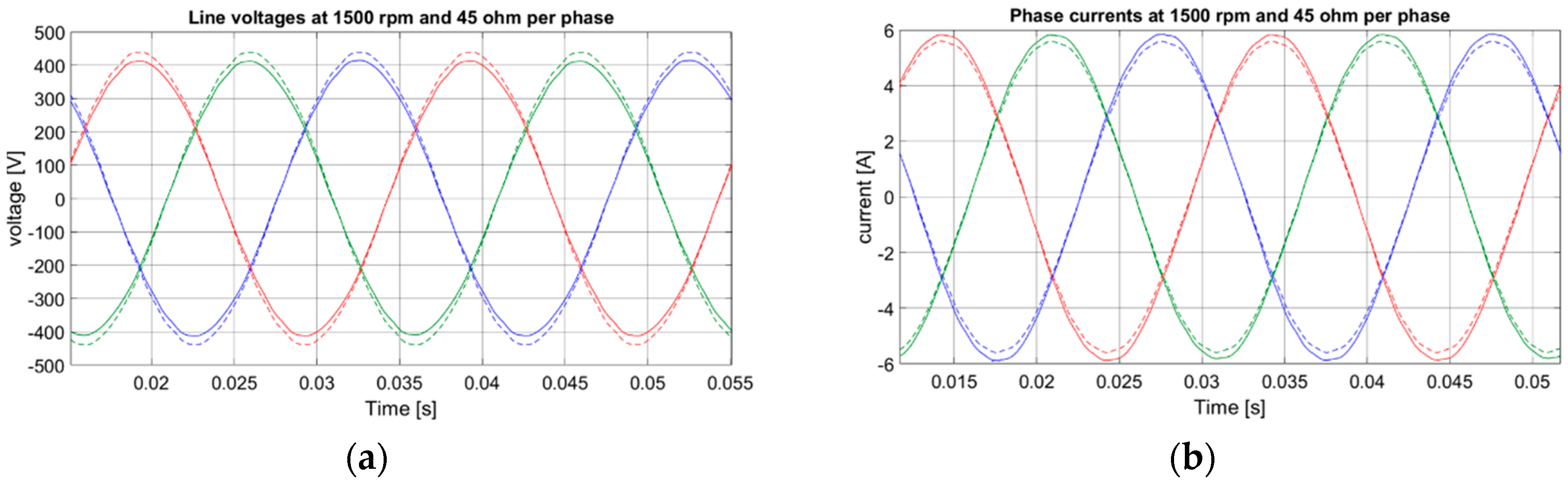Energies 13 06371 g011 Energies 13 06371 g011