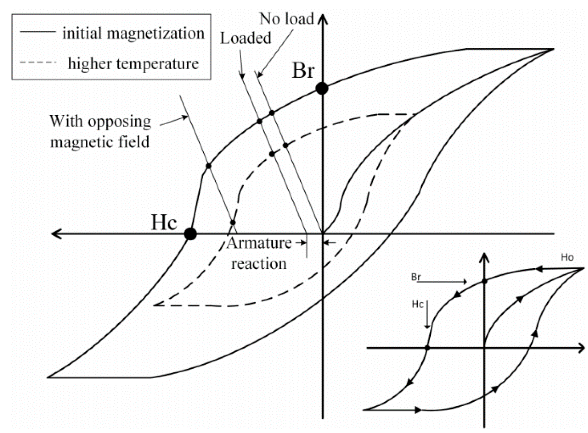 Energies 13 06371 g013 Energies 13 06371 g013