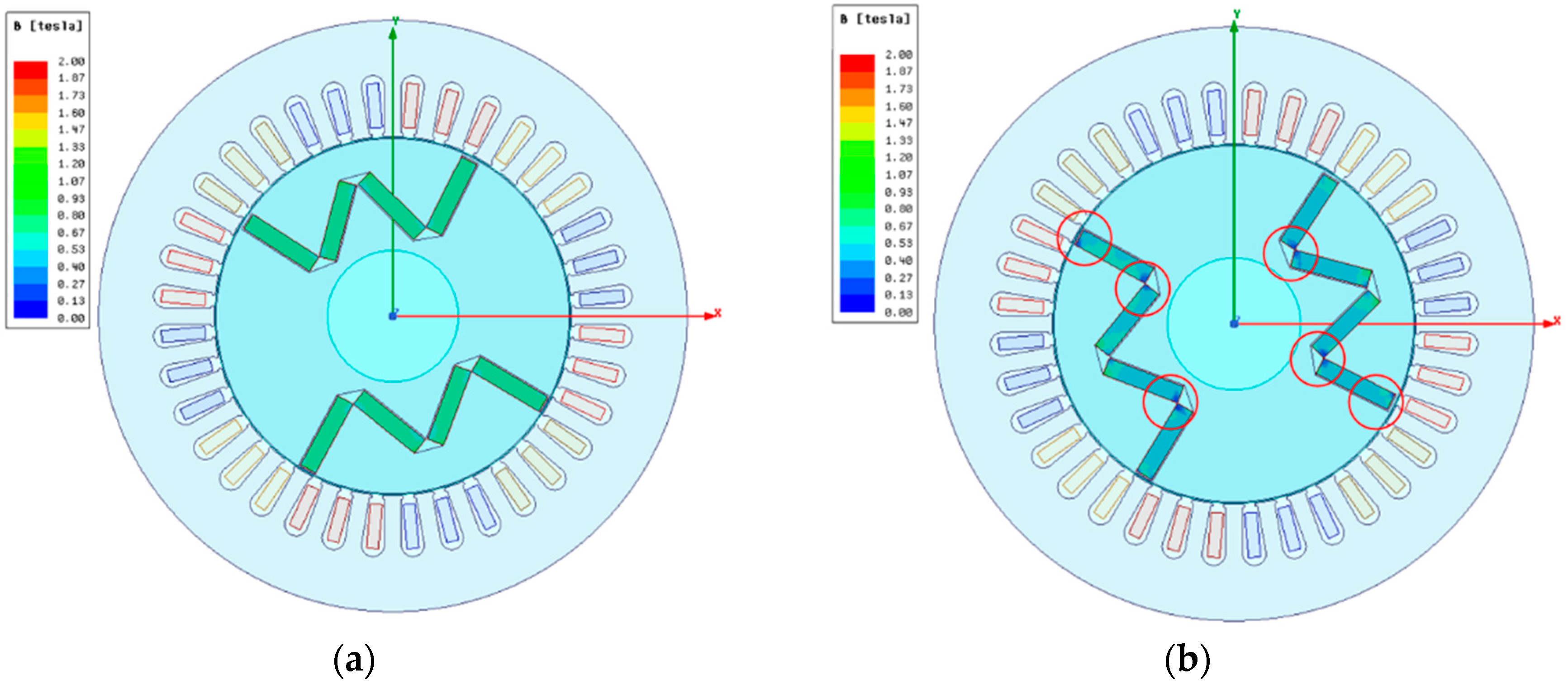 Energies 13 06371 g018 Energies 13 06371 g018