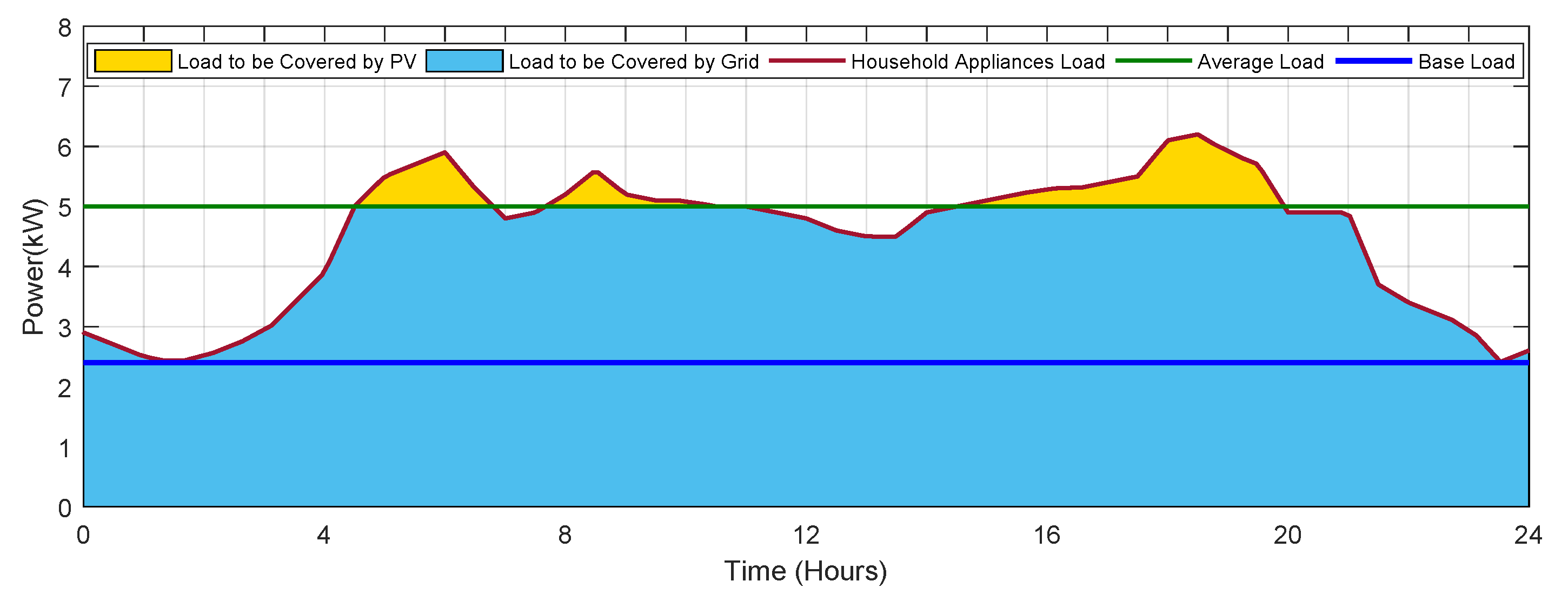 Energies 13 06387 g002