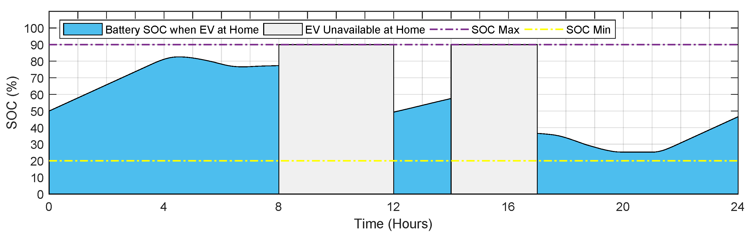 Energies 13 06387 g008