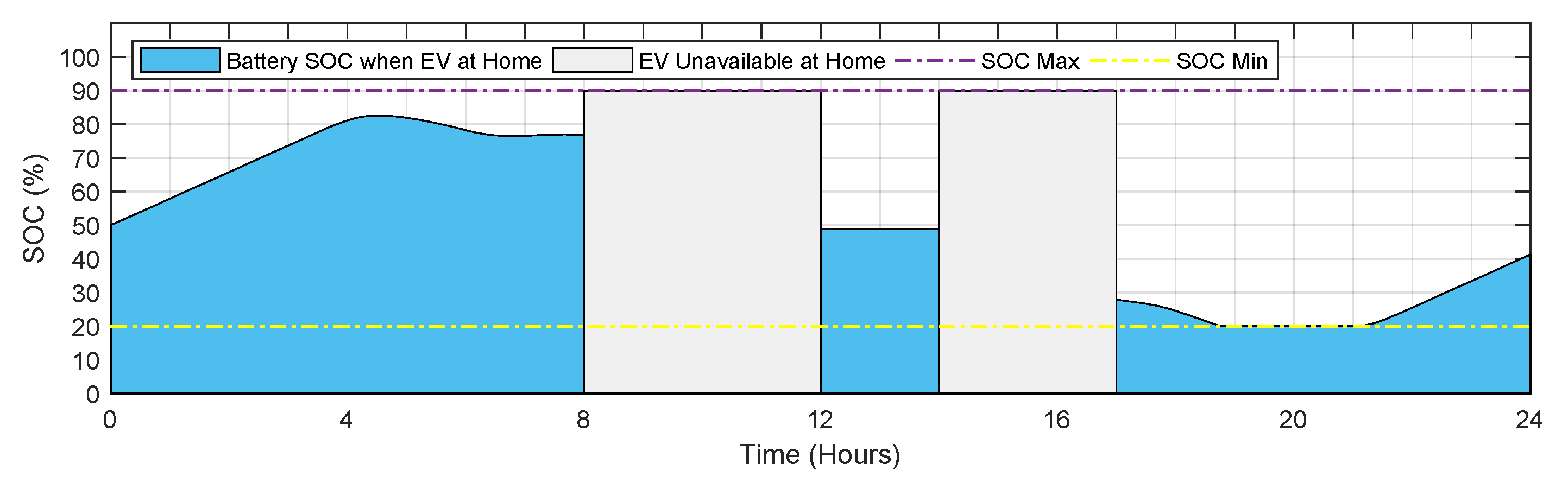 Energies 13 06387 g009