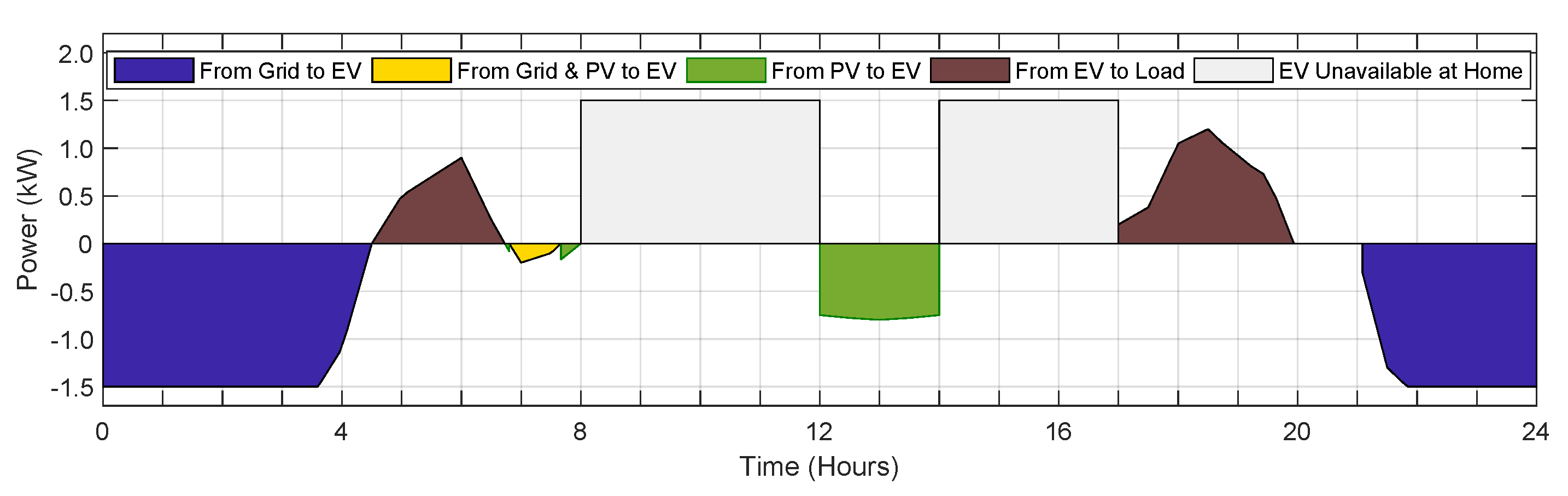 Energies 13 06387 g010