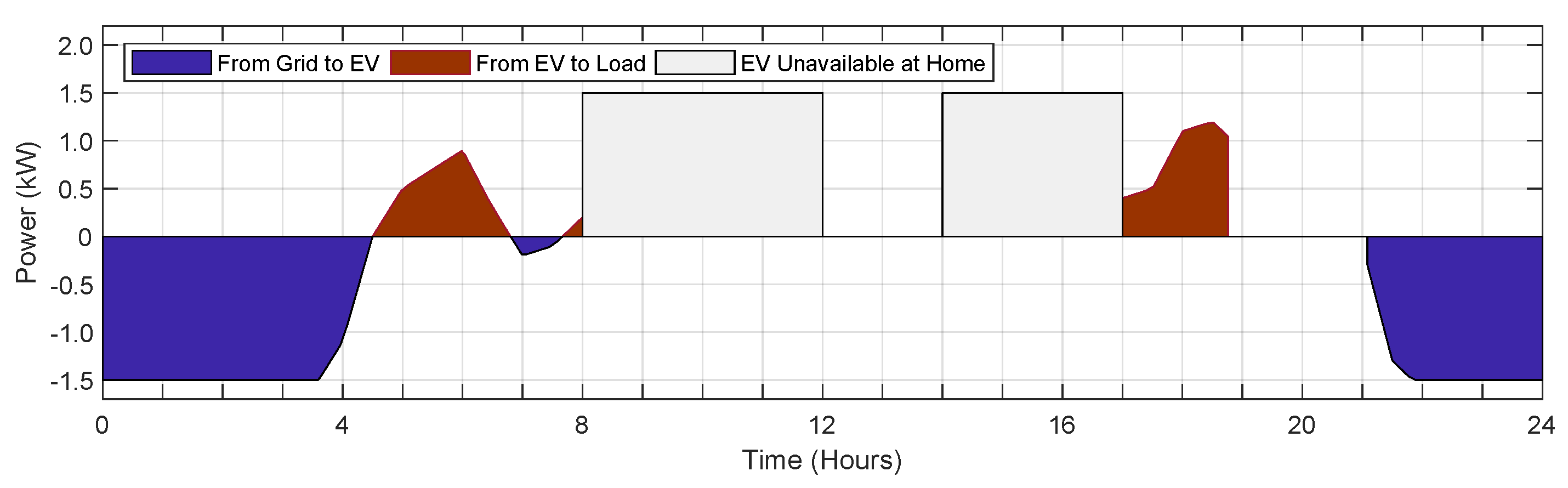 Energies 13 06387 g011