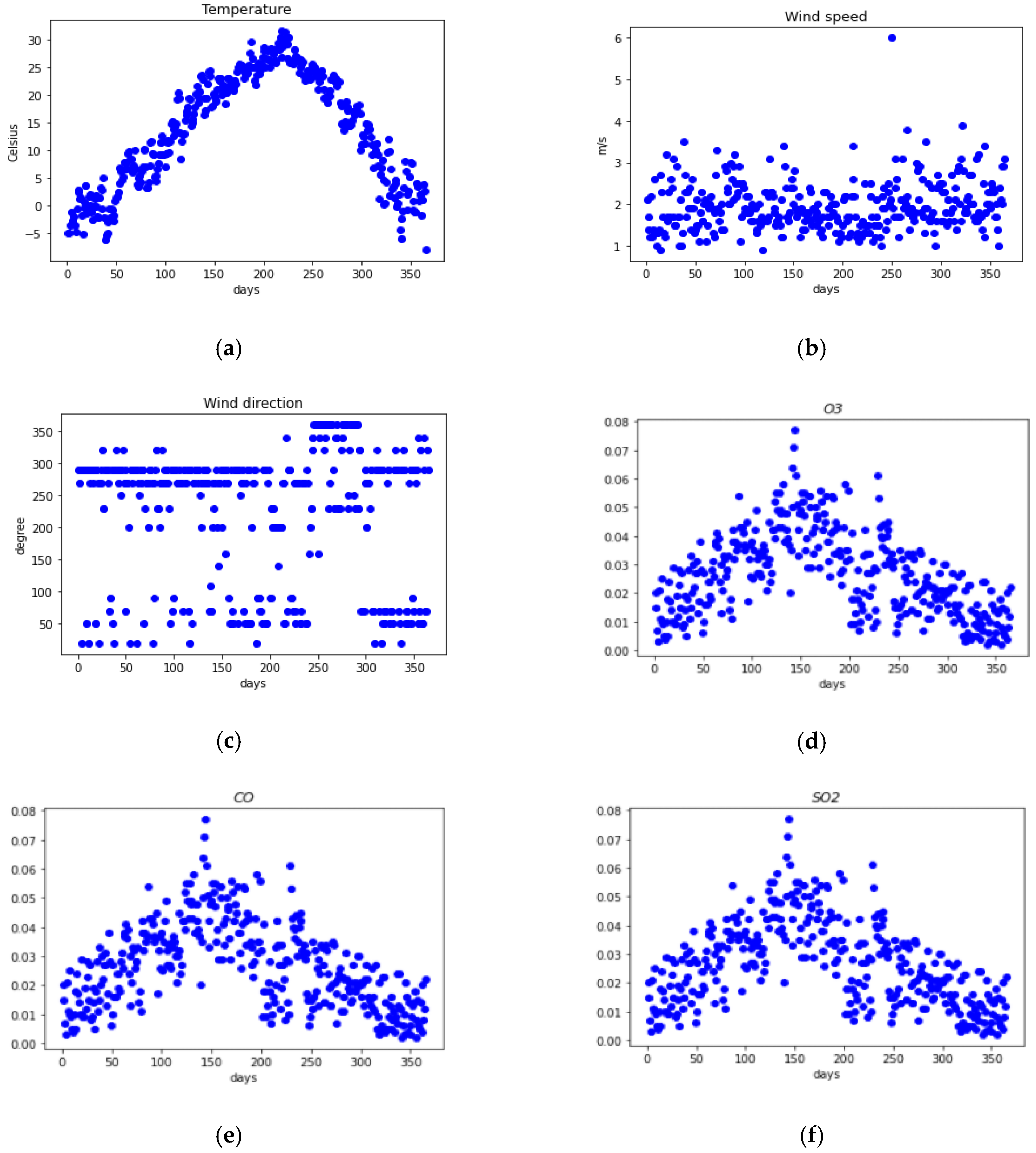 Energies 13 06393 g004 Energies 13 06393 g004