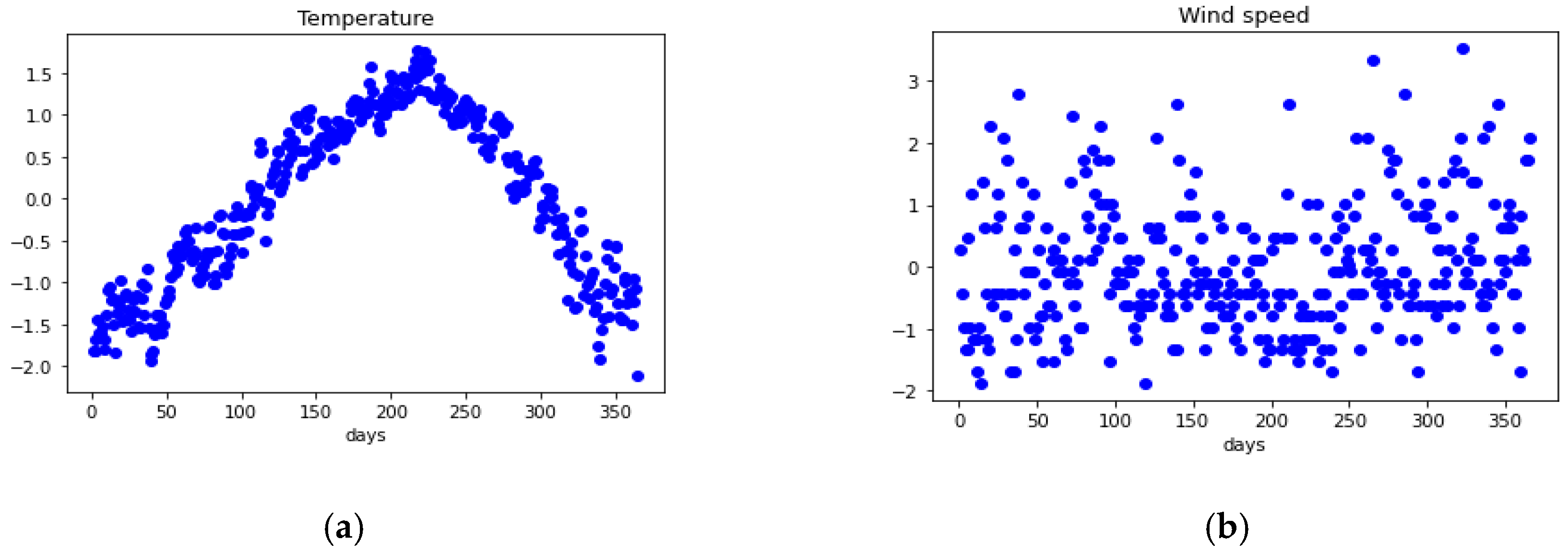 Energies 13 06393 g005a Energies 13 06393 g005a