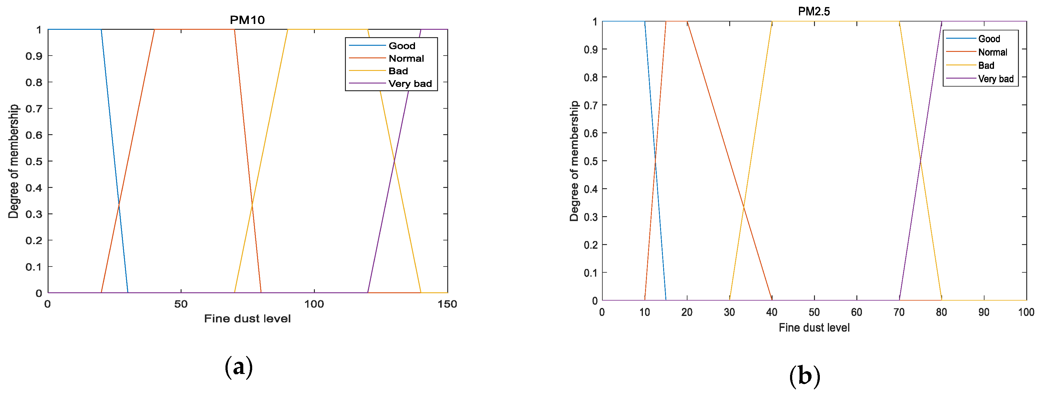 Energies 13 06393 g006 Energies 13 06393 g006