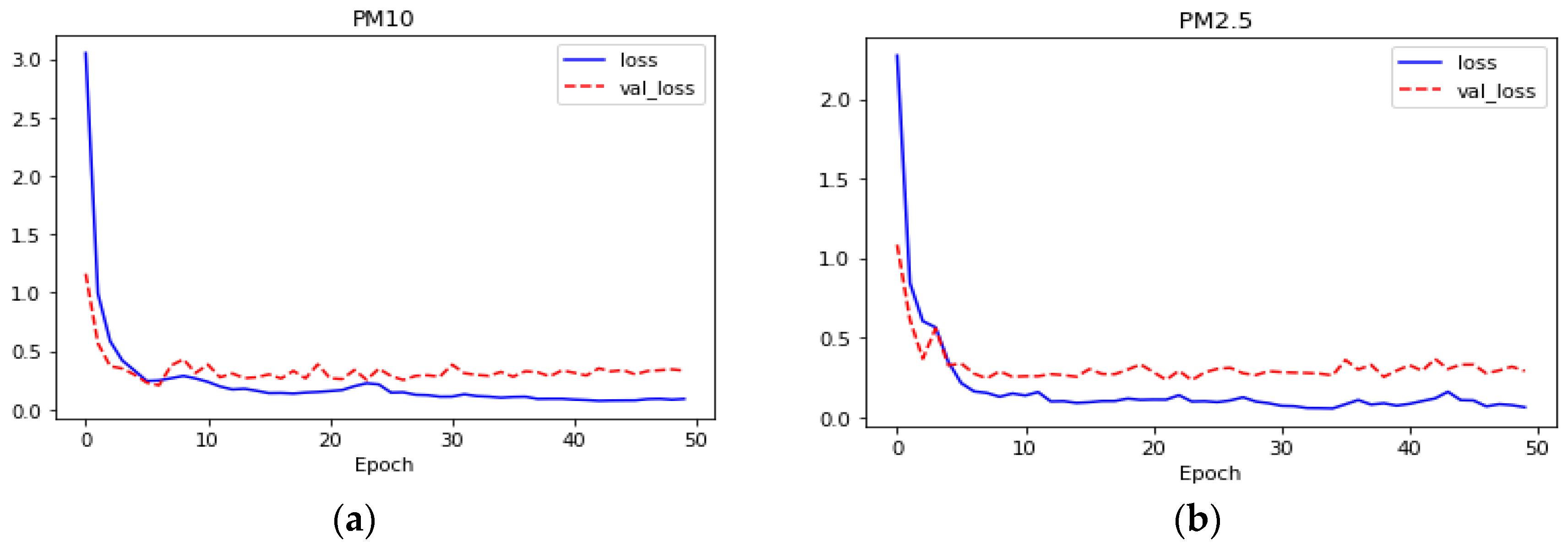 Energies 13 06393 g008 Energies 13 06393 g008